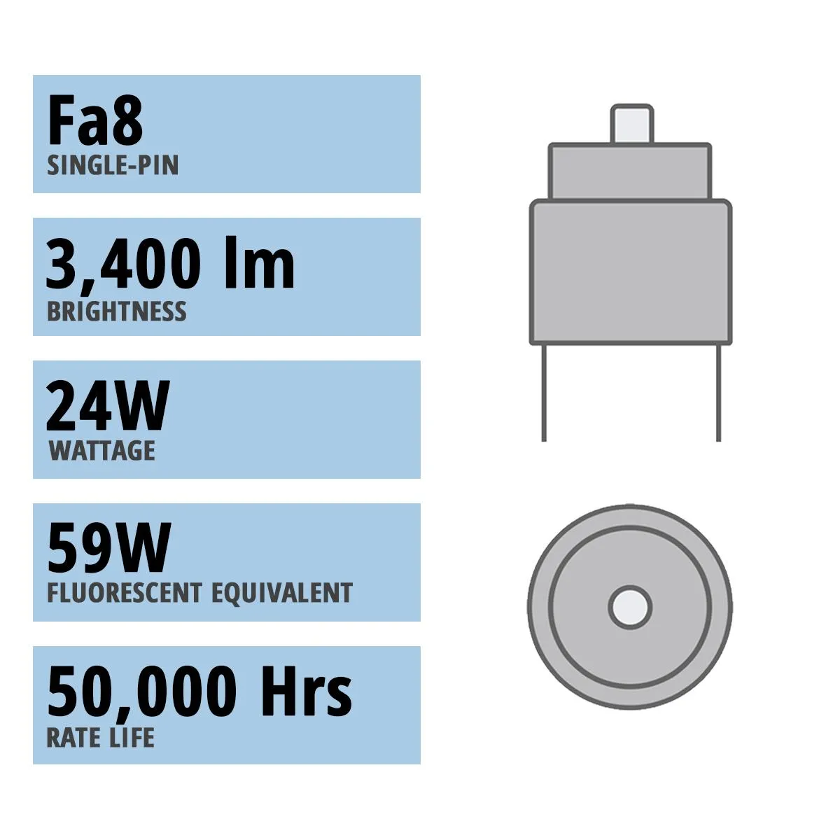 10 Pack - 6ft T8 LED Bulb, 3400lm, 40K|50K|65K, Fa8 Base, Ballast Bypass, Single|Dual End