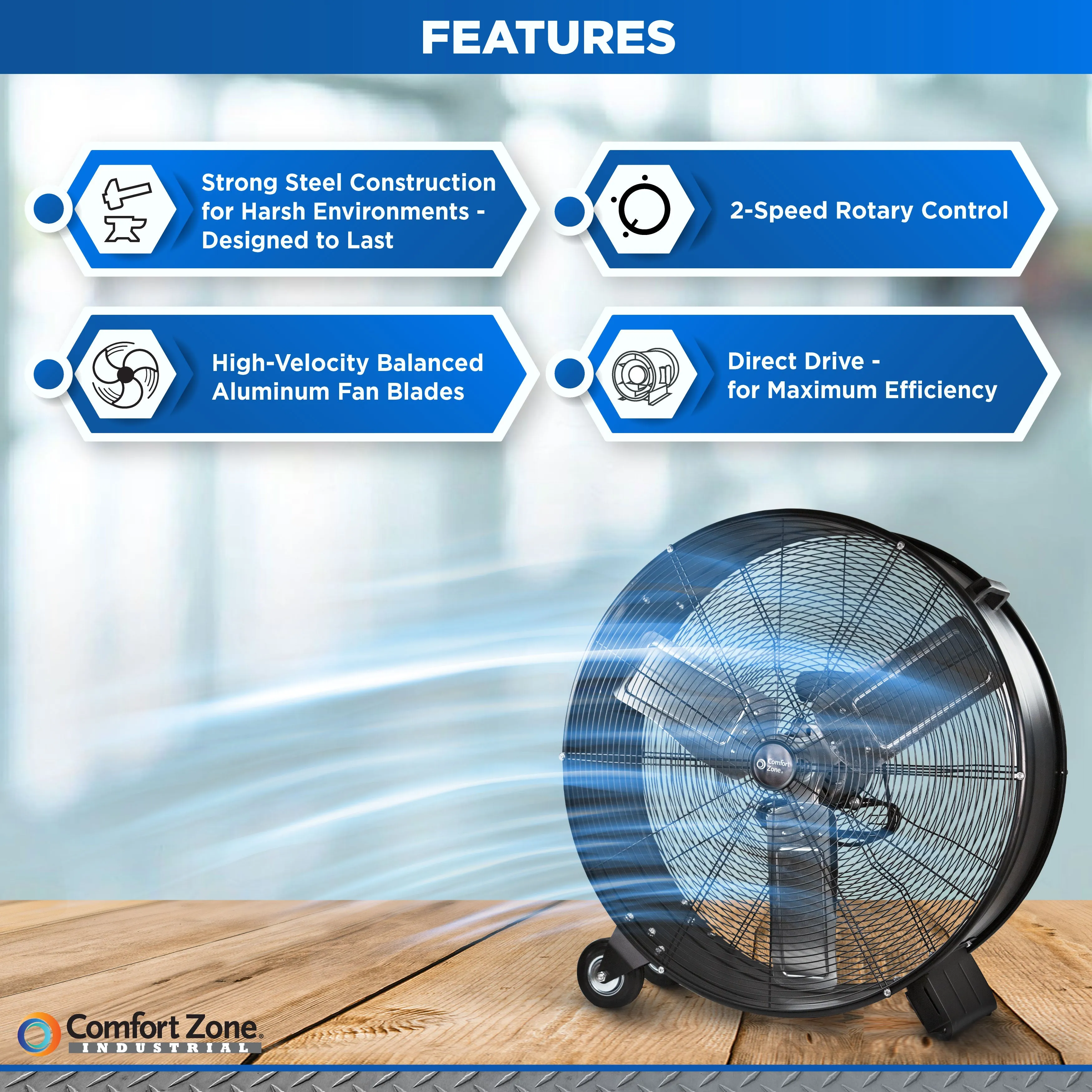 Comfort Zone 36" 2-Speed Industrial Drum Fan in Black