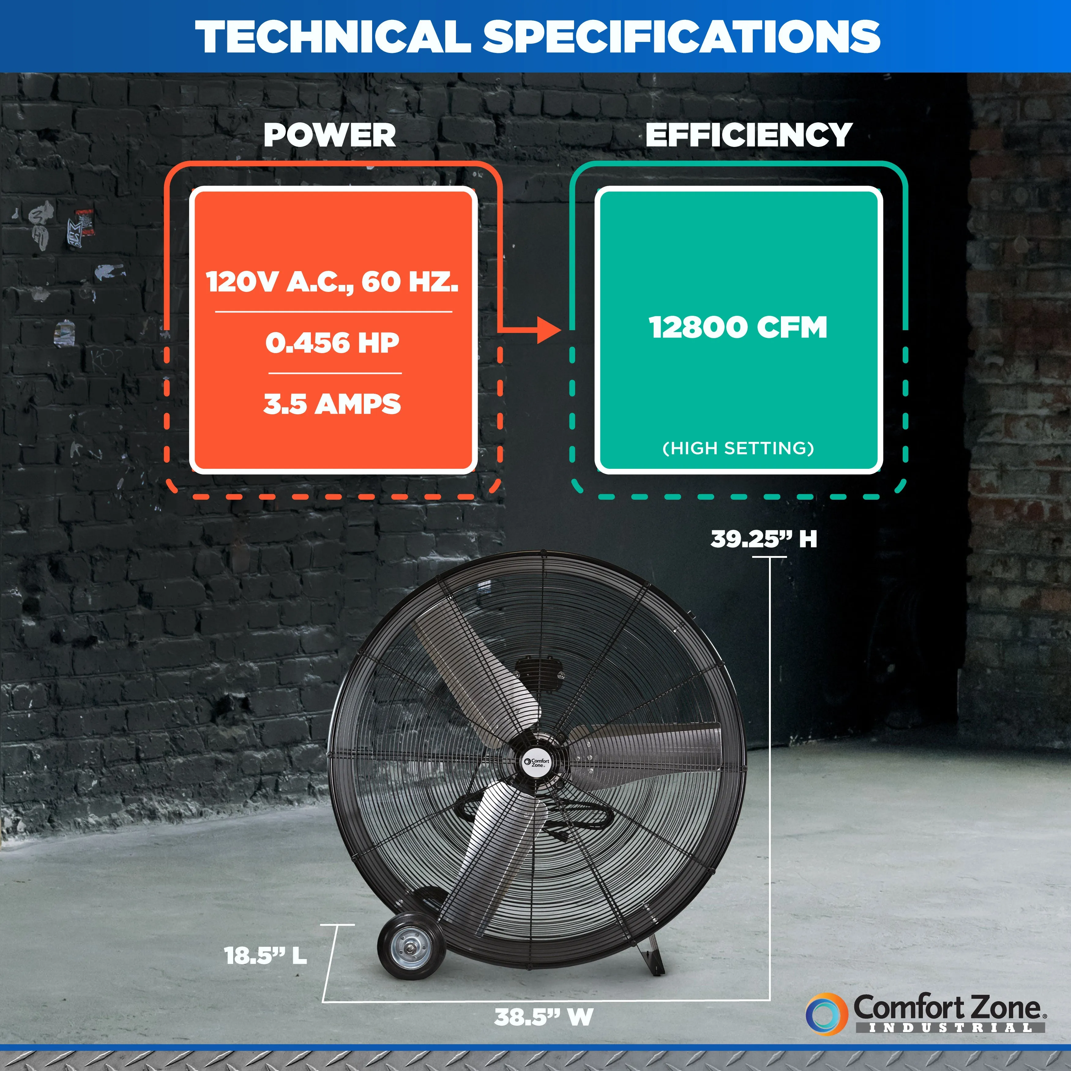 Comfort Zone 36" 2-Speed Industrial Drum Fan in Black