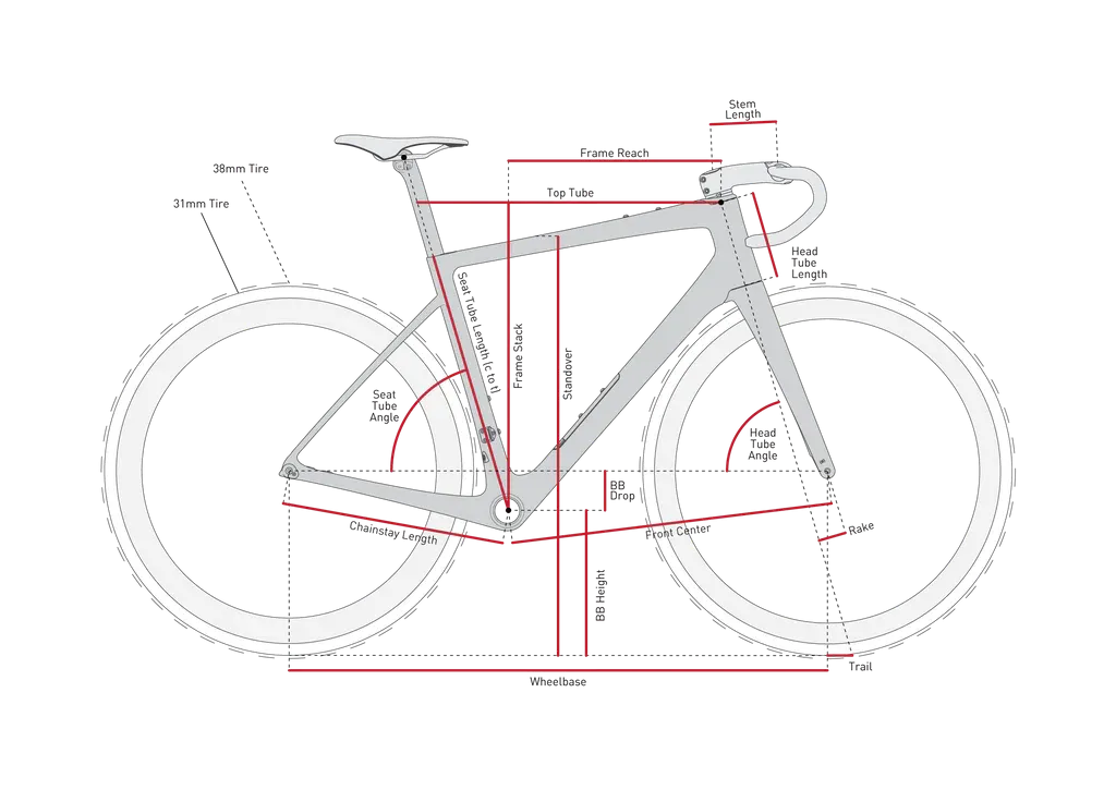 ENVE Fray Frameset Module - Ash - Pre-Order