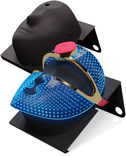 Foreo FAQ™ 201