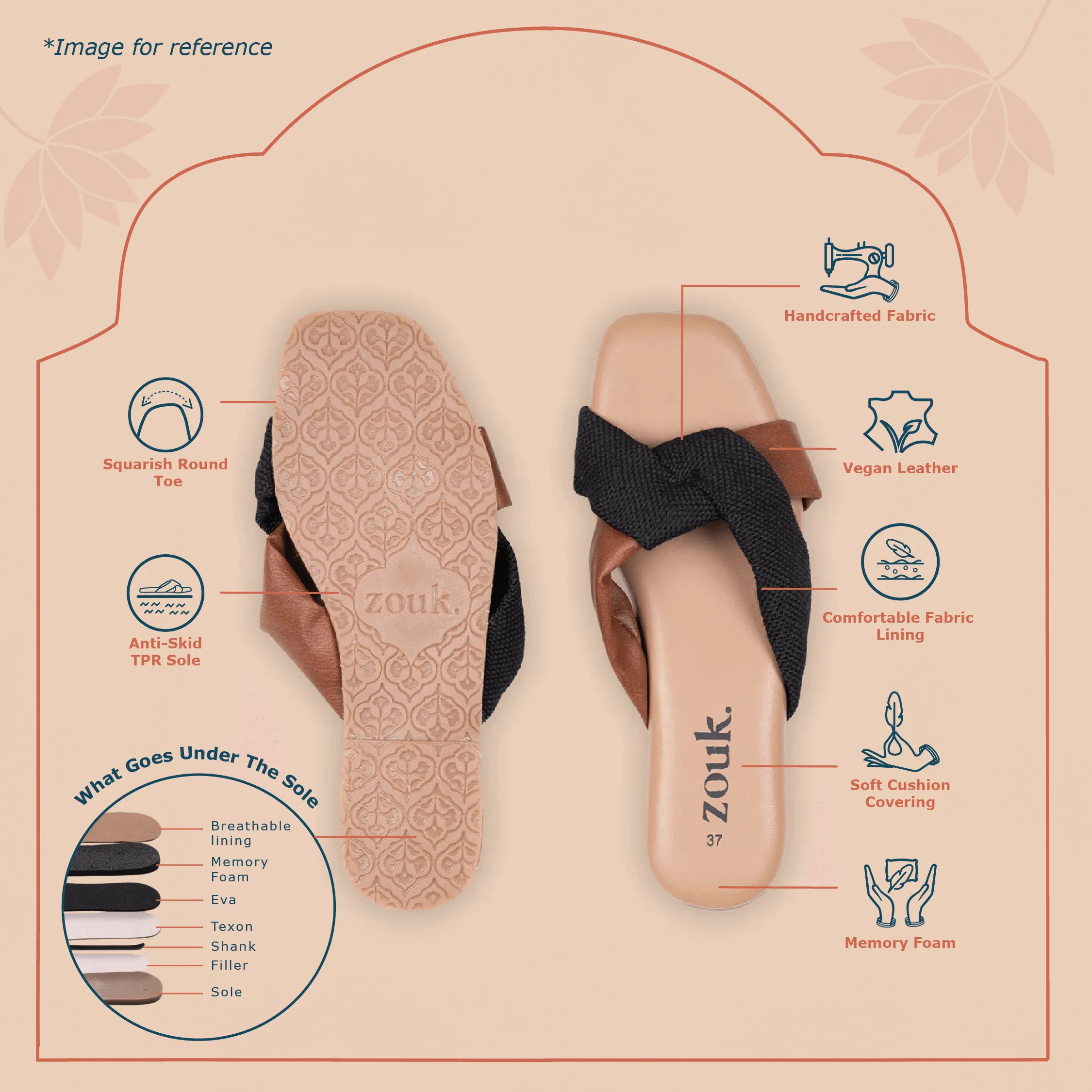 Sanjan Jaali Cross Sliders