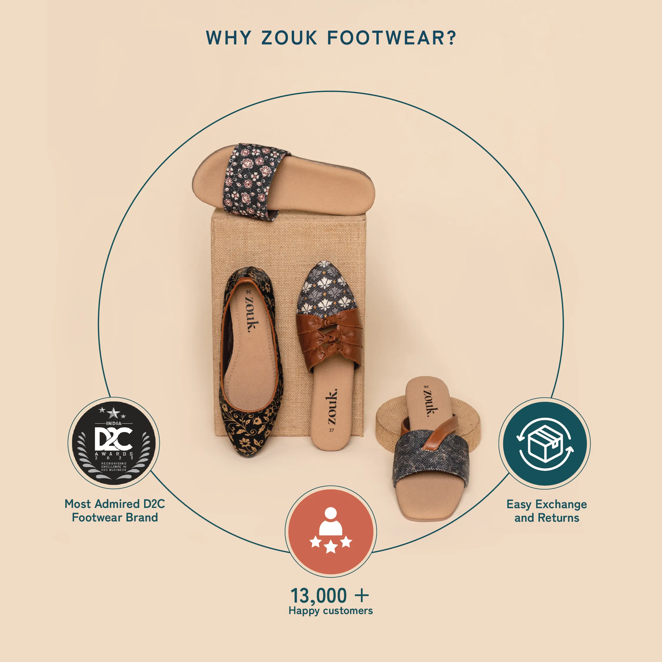 Sanjan Jaali Cross Sliders