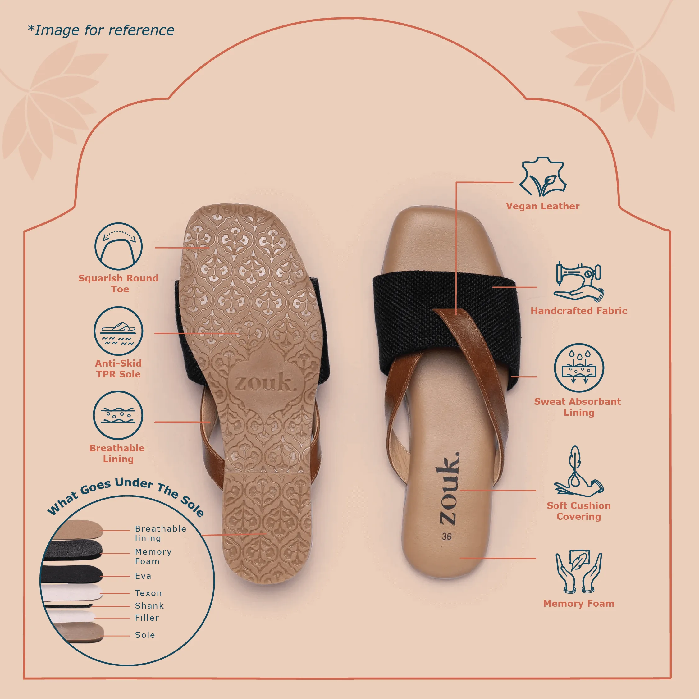 Sanjan Jaali V Sliders
