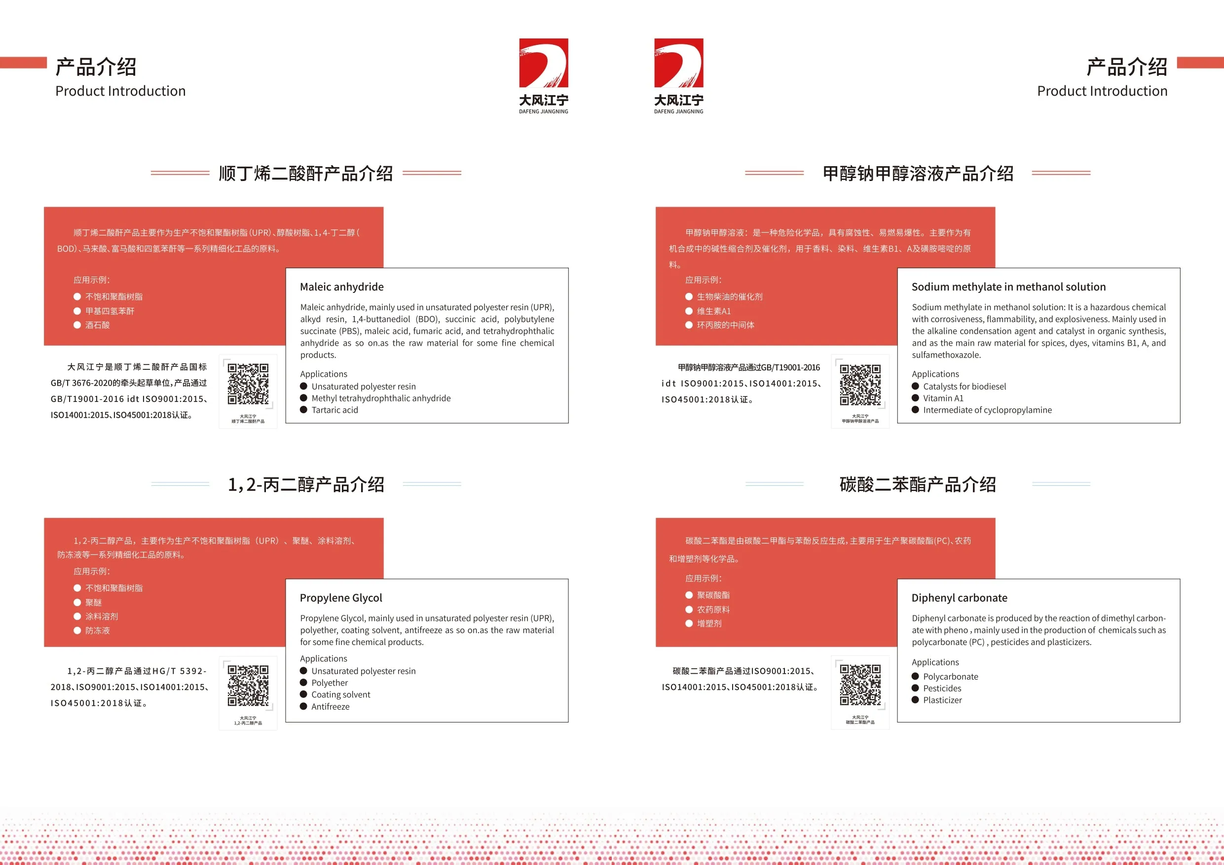 SINOPEC PC 02-20