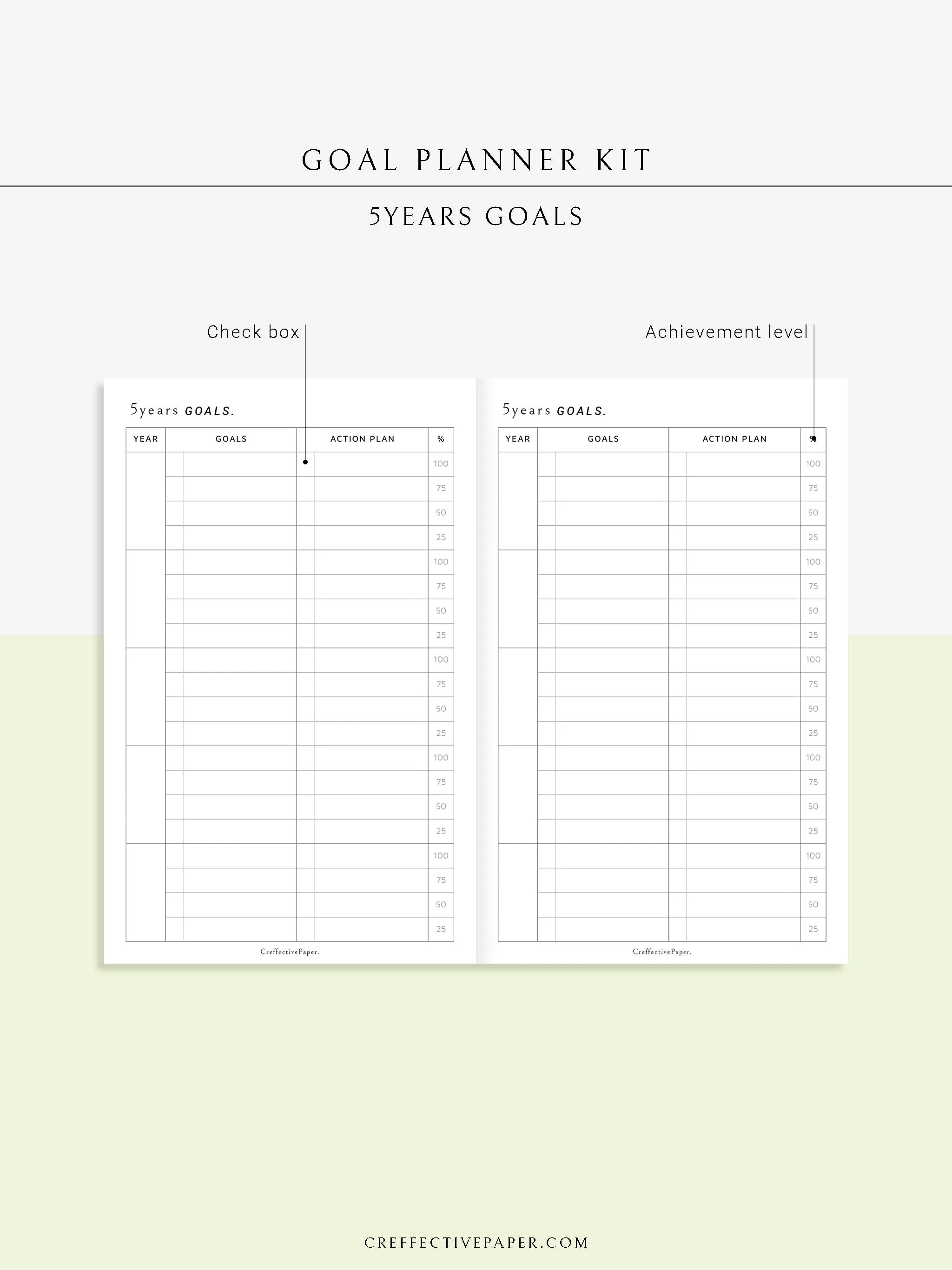 T101 | Goal Setting Planner Bundle Template for Business and Personal