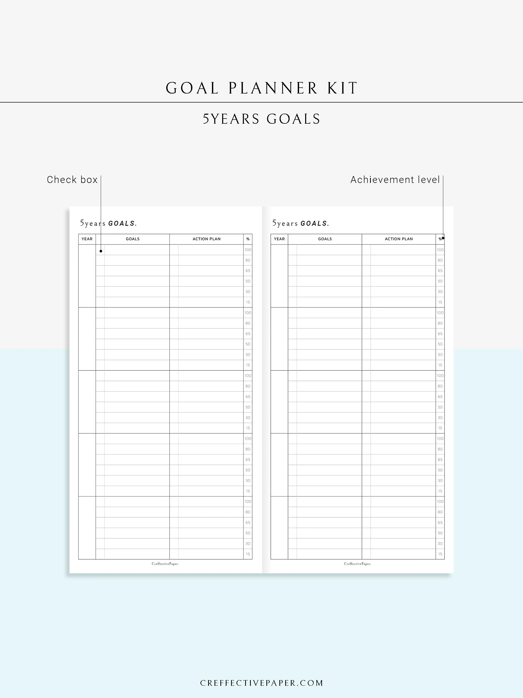 T101 | Goal Setting Planner Bundle Template for Business and Personal