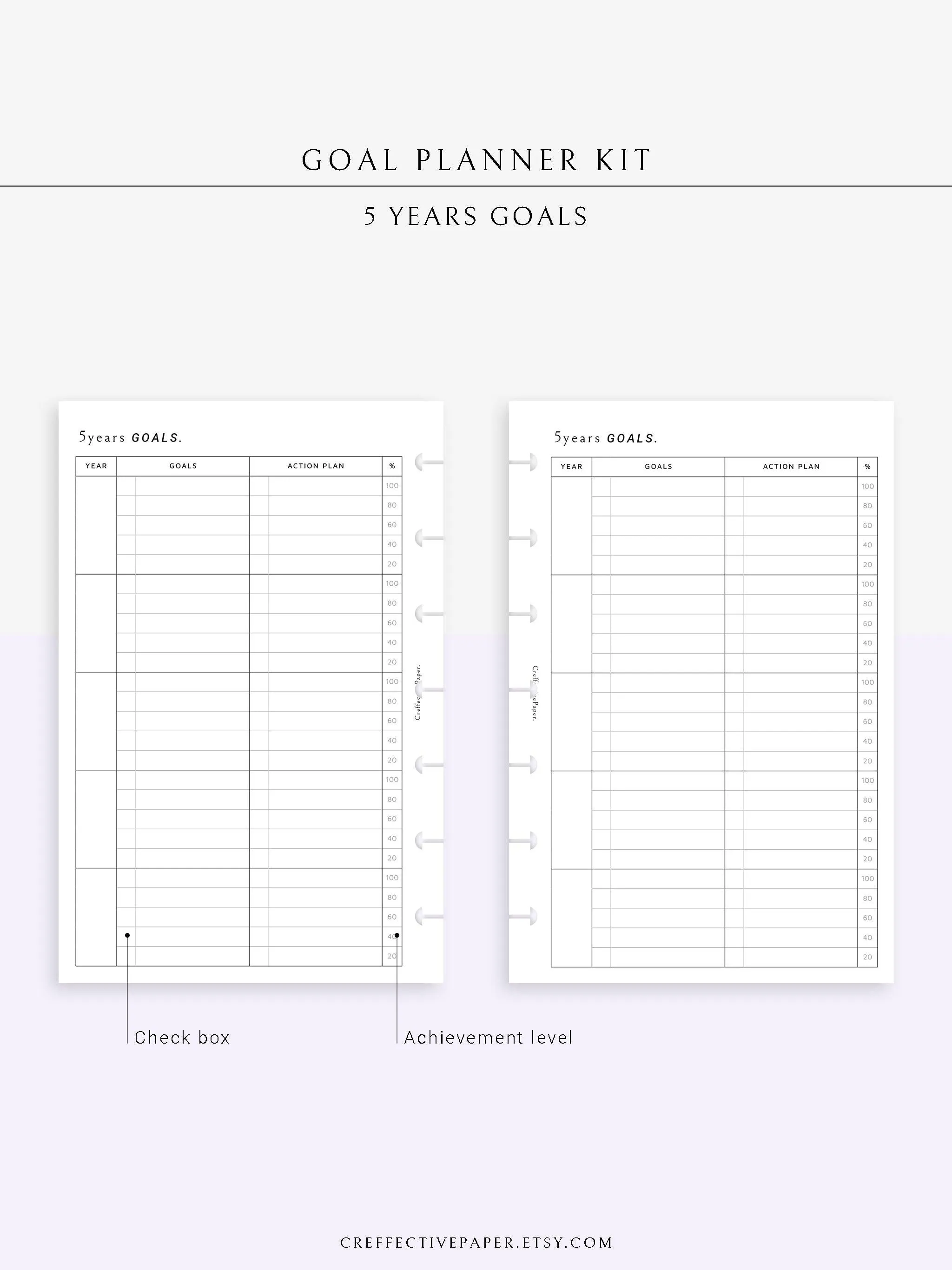 T101 | Goal Setting Planner Bundle Template for Business and Personal