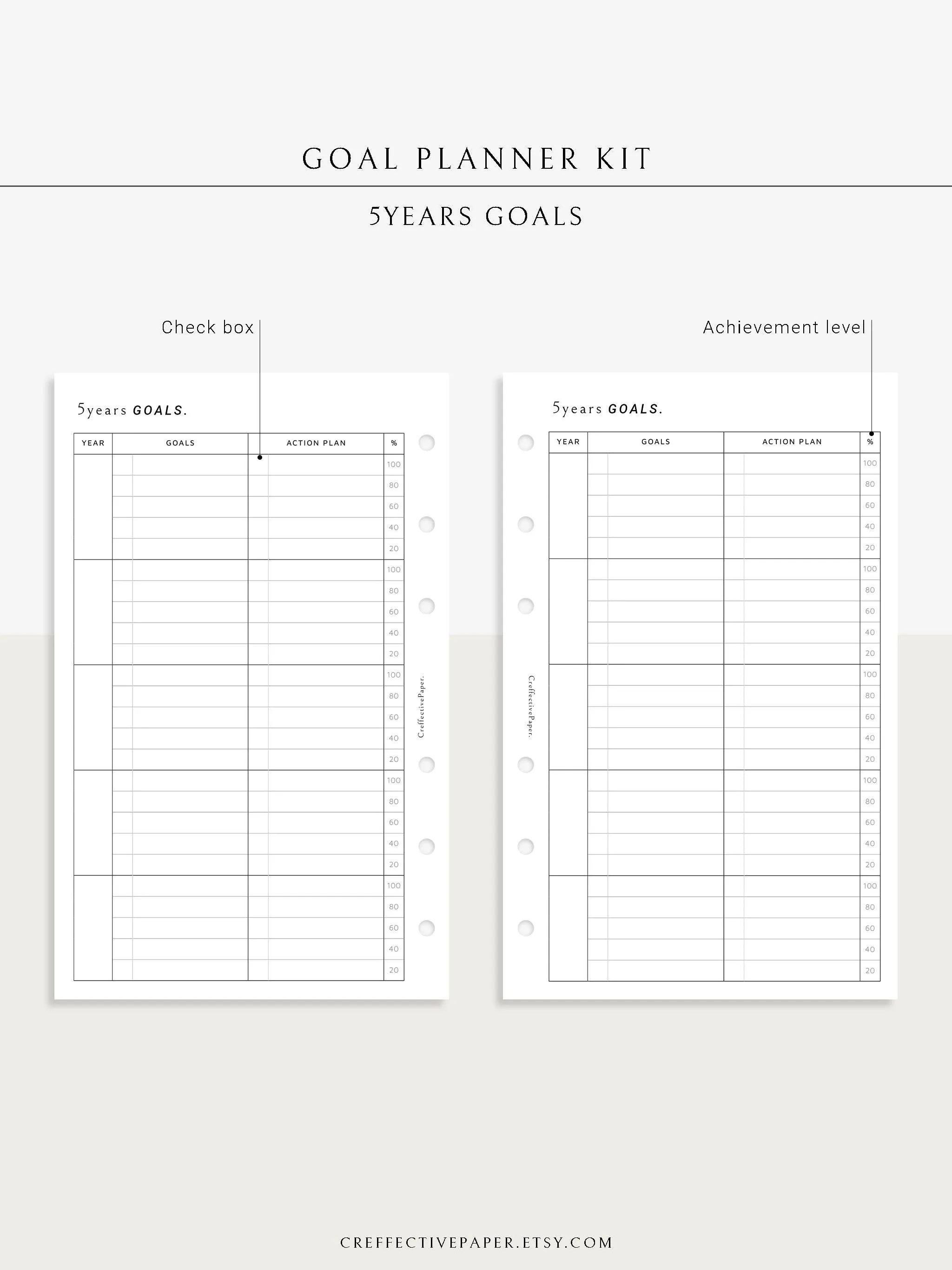 T101 | Goal Setting Planner Bundle Template for Business and Personal