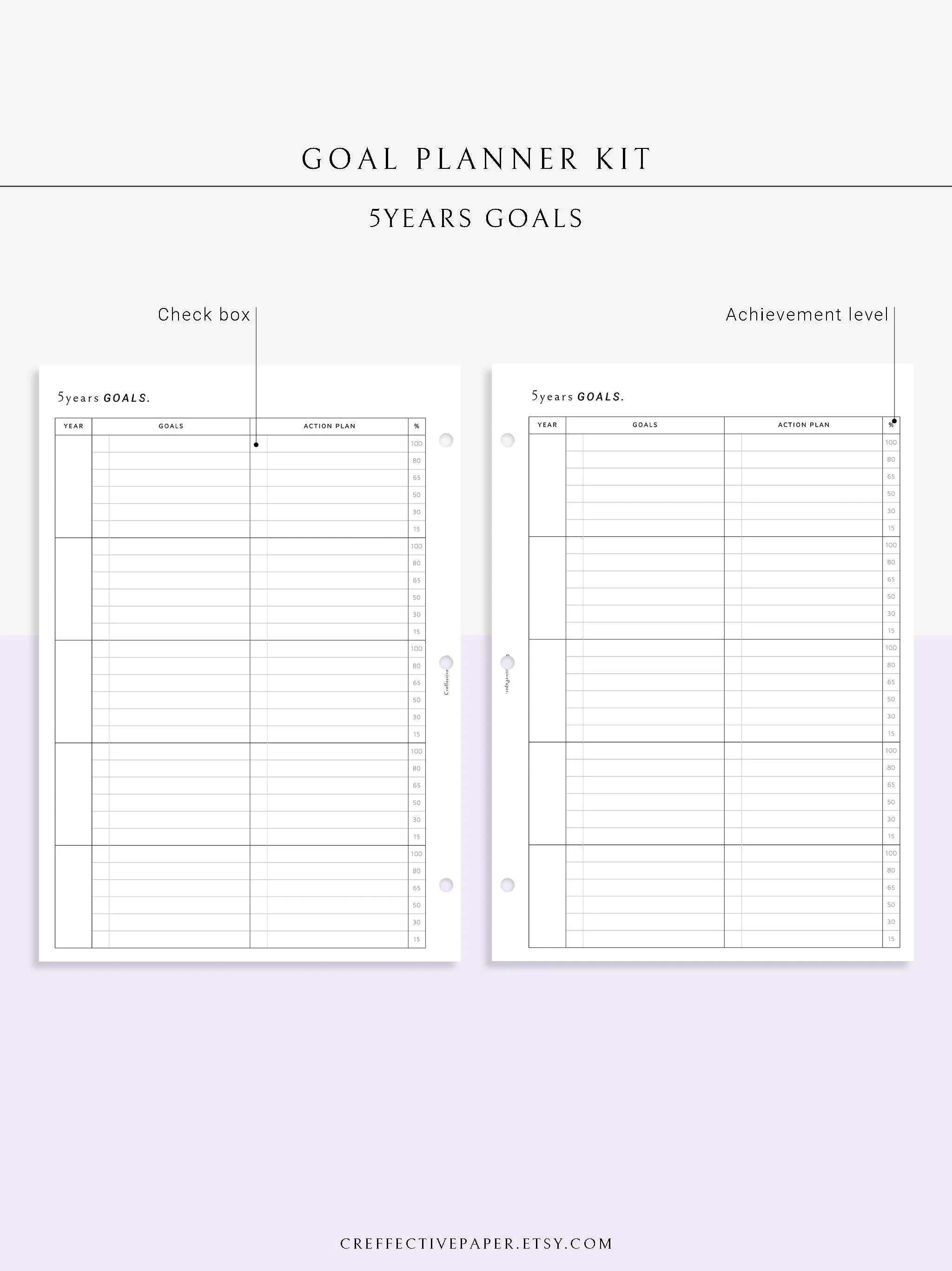 T101 | Goal Setting Planner Bundle Template for Business and Personal