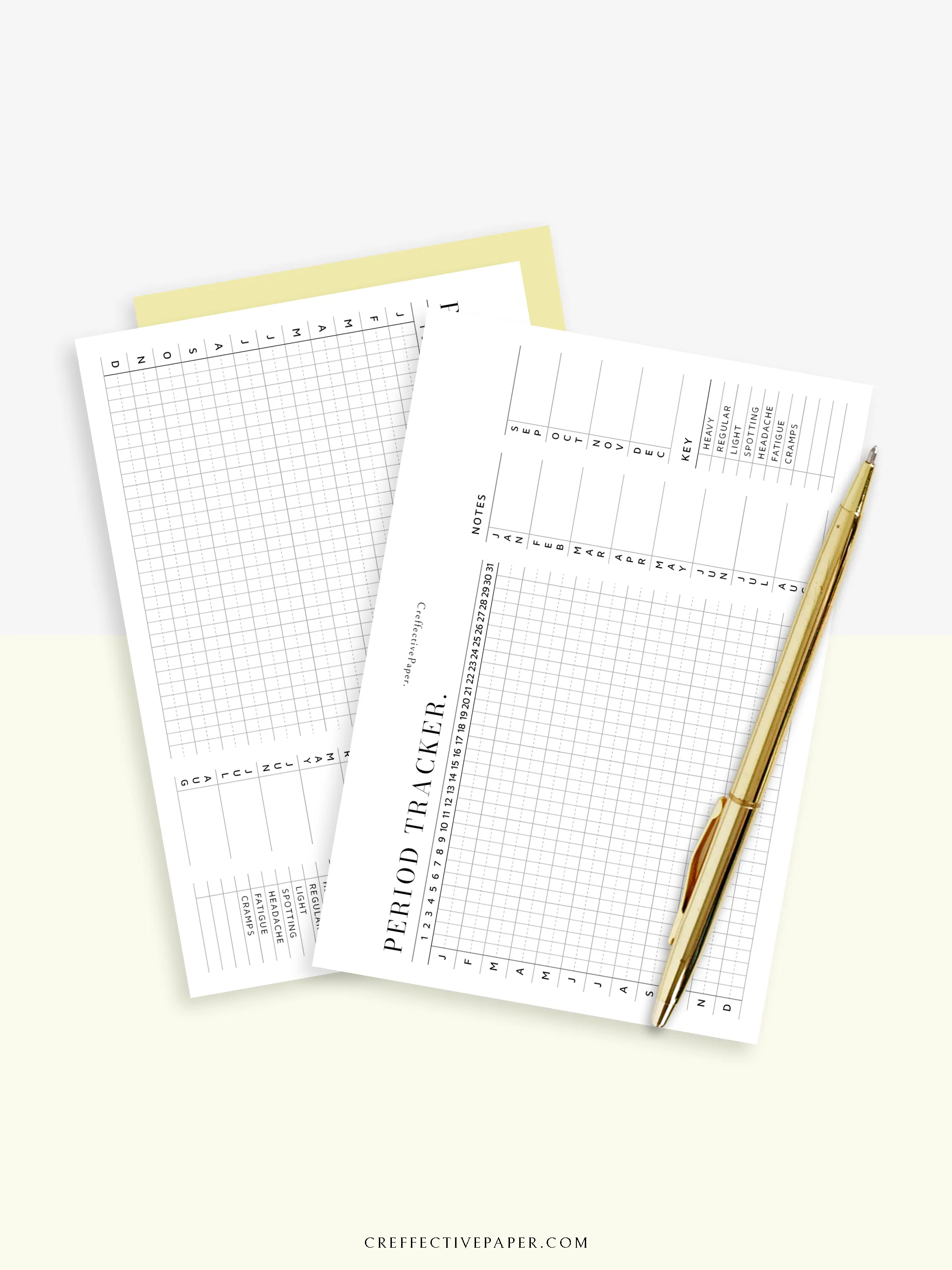 T127 | Menstruation Period Tracker, Yearly Menstrual Cycle Tracking