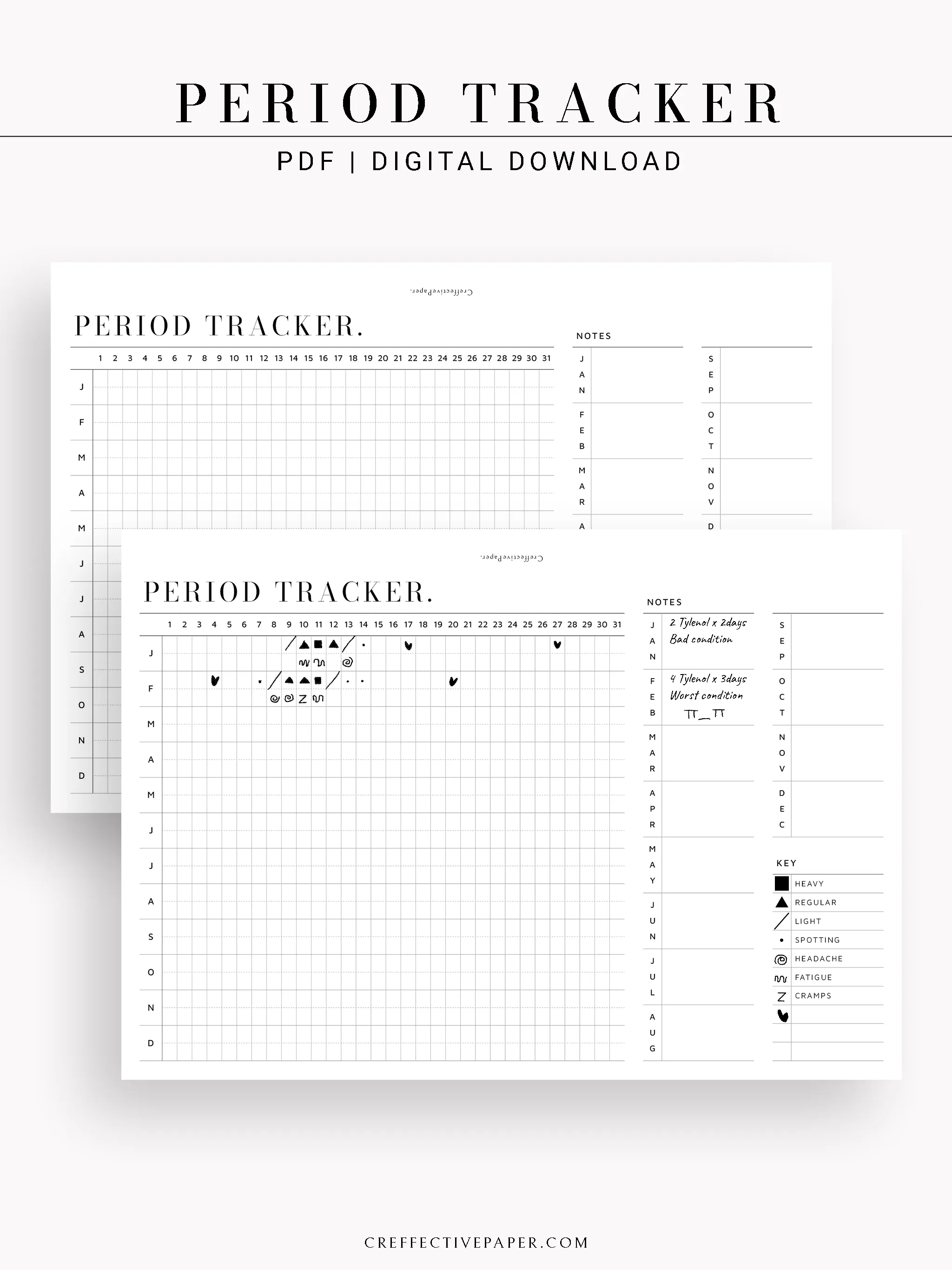 T127 | Menstruation Period Tracker, Yearly Menstrual Cycle Tracking