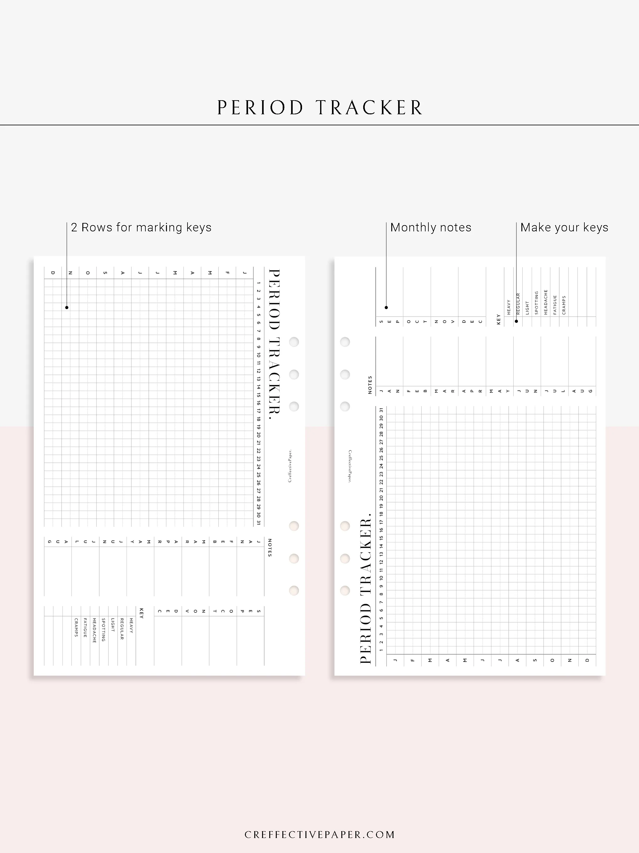 T127 | Menstruation Period Tracker, Yearly Menstrual Cycle Tracking