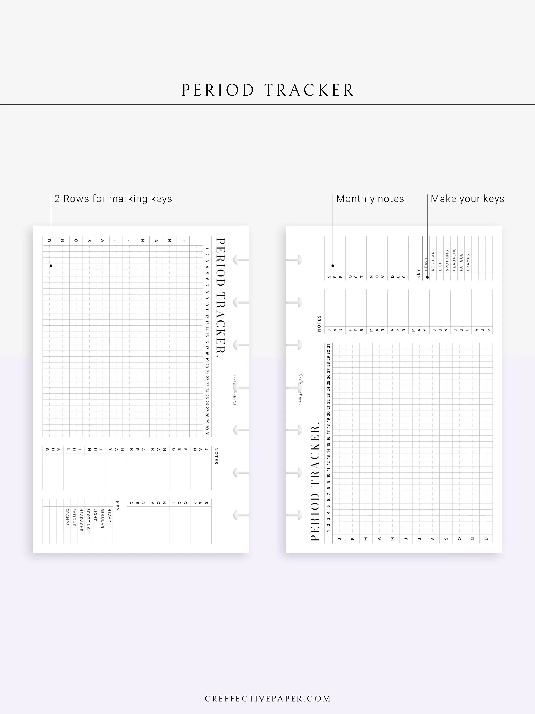T127 | Menstruation Period Tracker, Yearly Menstrual Cycle Tracking