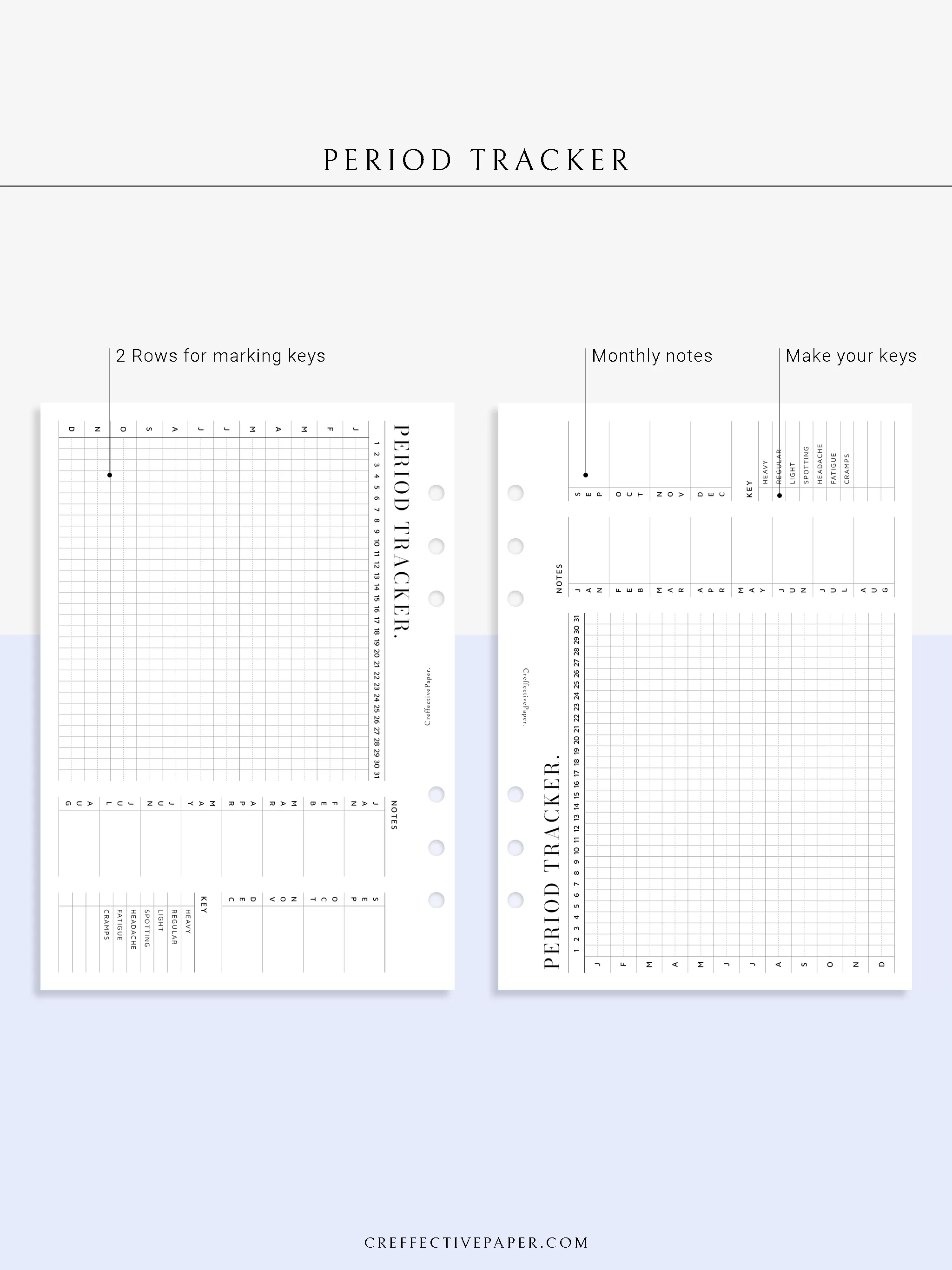 T127 | Menstruation Period Tracker, Yearly Menstrual Cycle Tracking