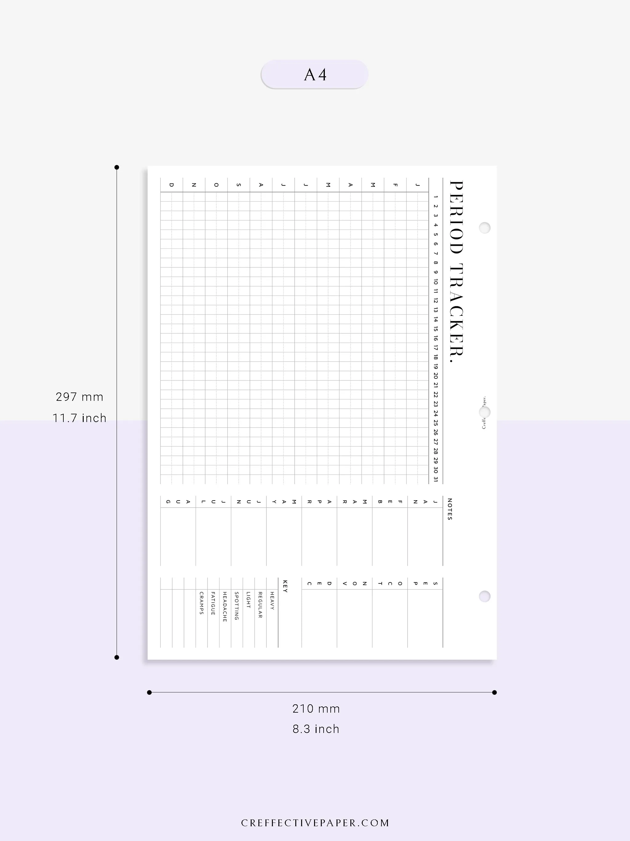 T127 | Menstruation Period Tracker, Yearly Menstrual Cycle Tracking