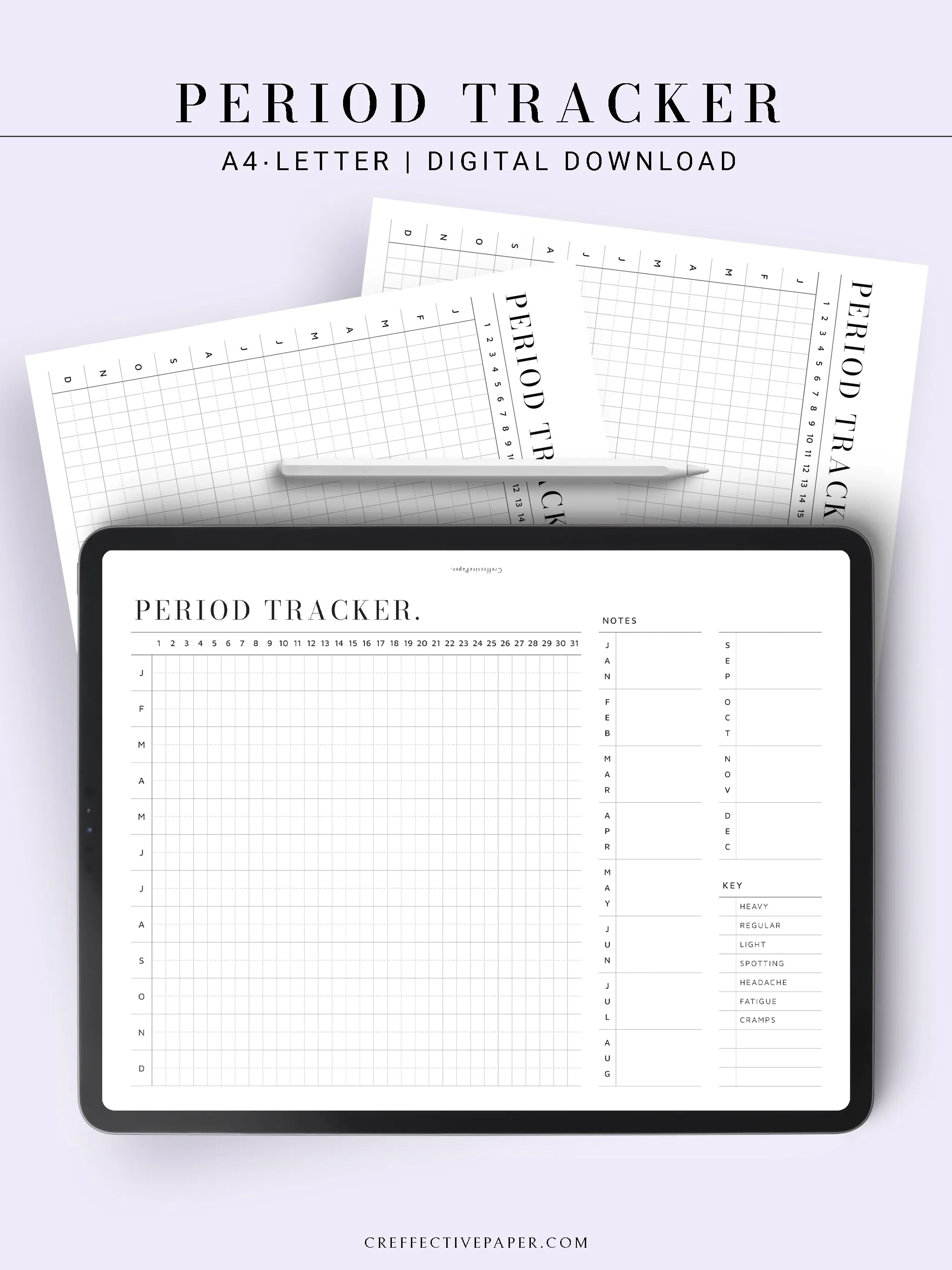 T127 | Menstruation Period Tracker, Yearly Menstrual Cycle Tracking
