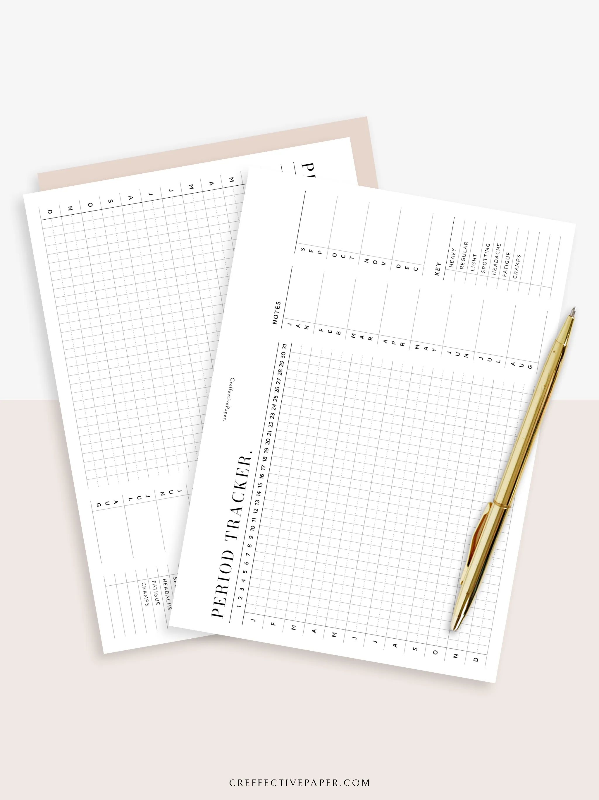 T127 | Menstruation Period Tracker, Yearly Menstrual Cycle Tracking