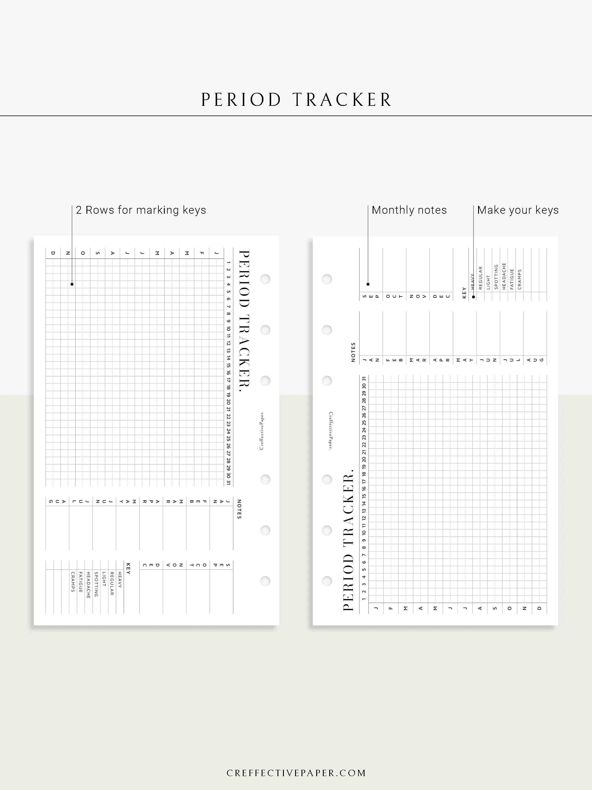 T127 | Menstruation Period Tracker, Yearly Menstrual Cycle Tracking