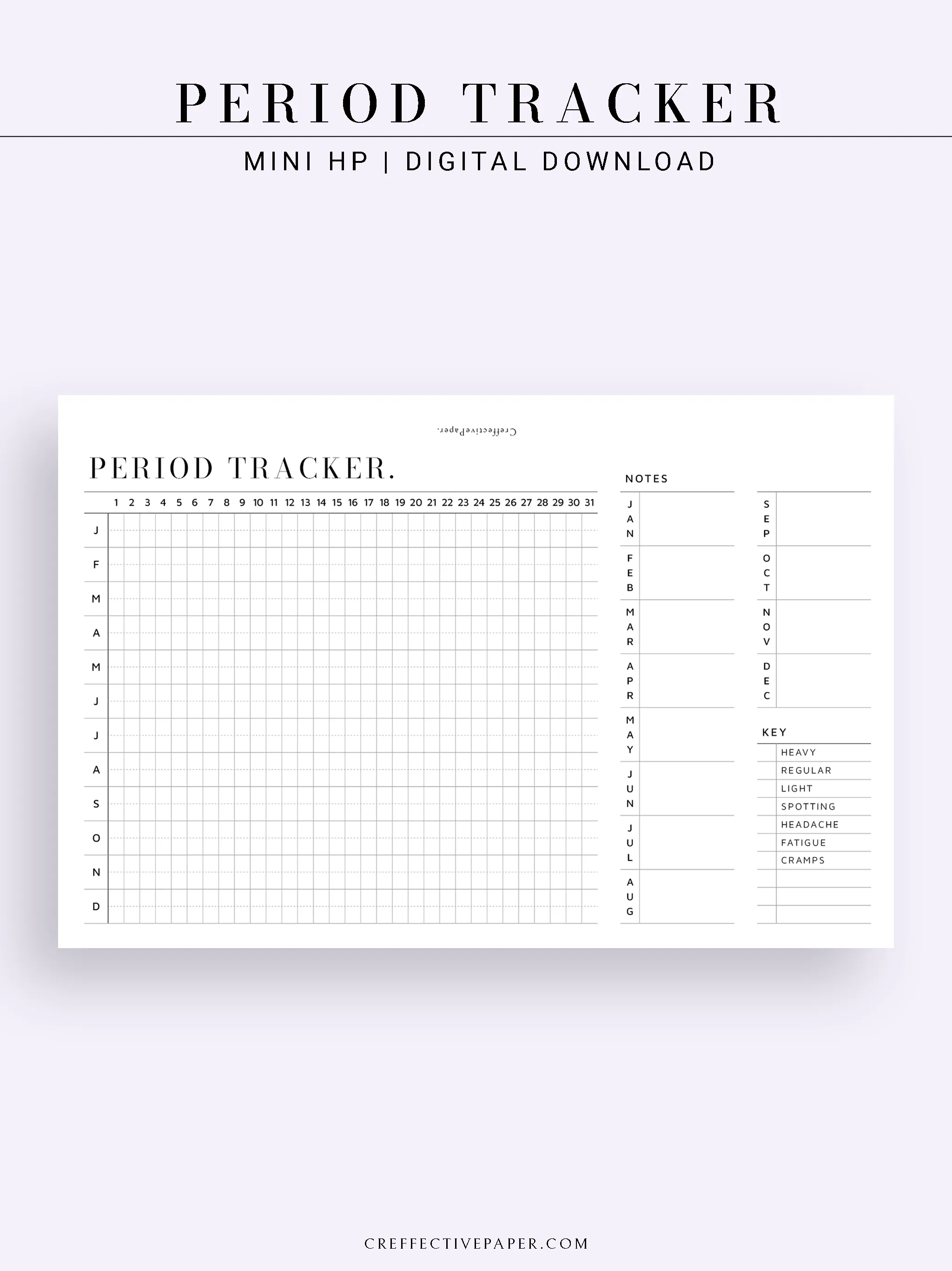 T127 | Menstruation Period Tracker, Yearly Menstrual Cycle Tracking
