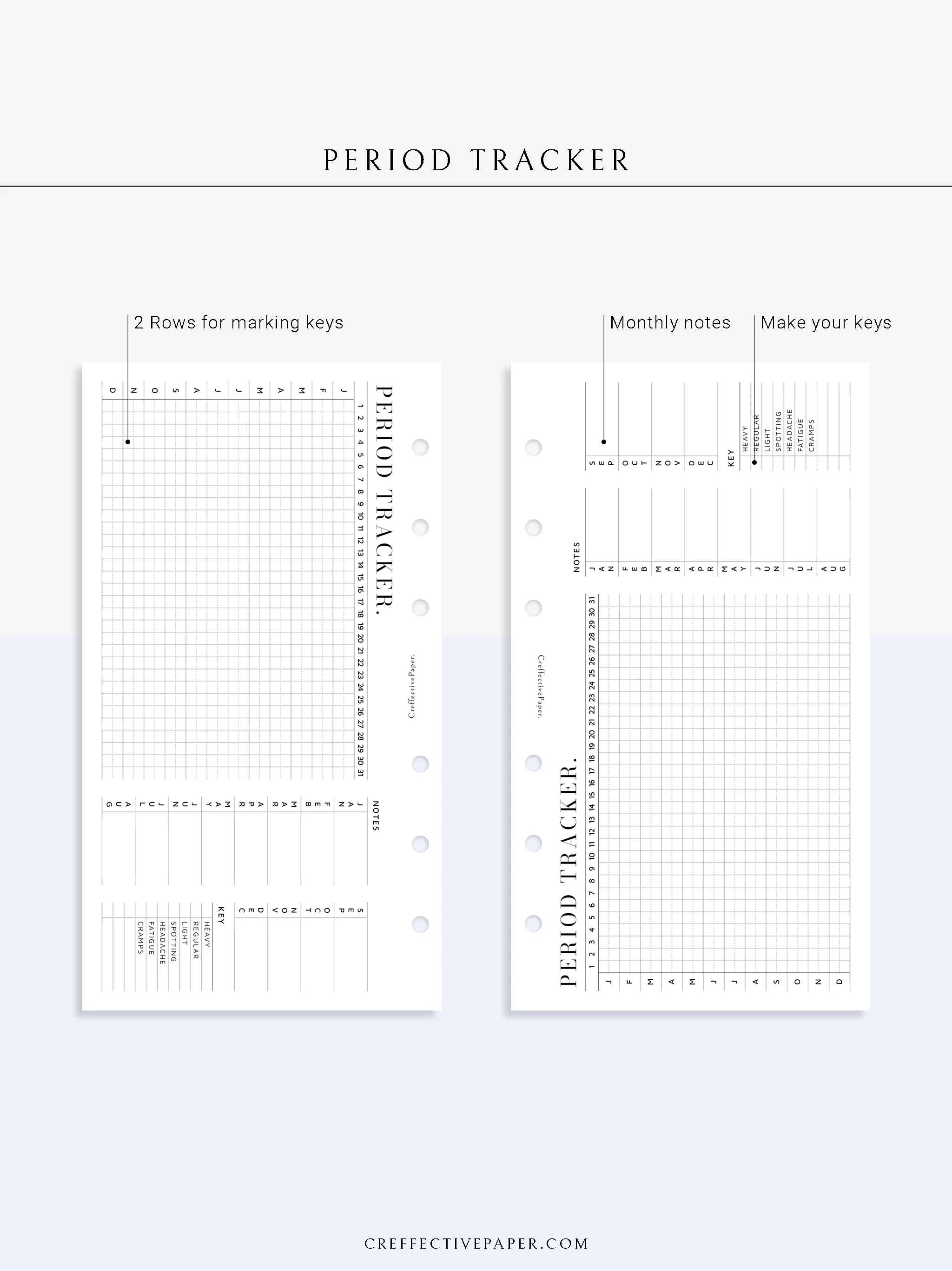 T127 | Menstruation Period Tracker, Yearly Menstrual Cycle Tracking