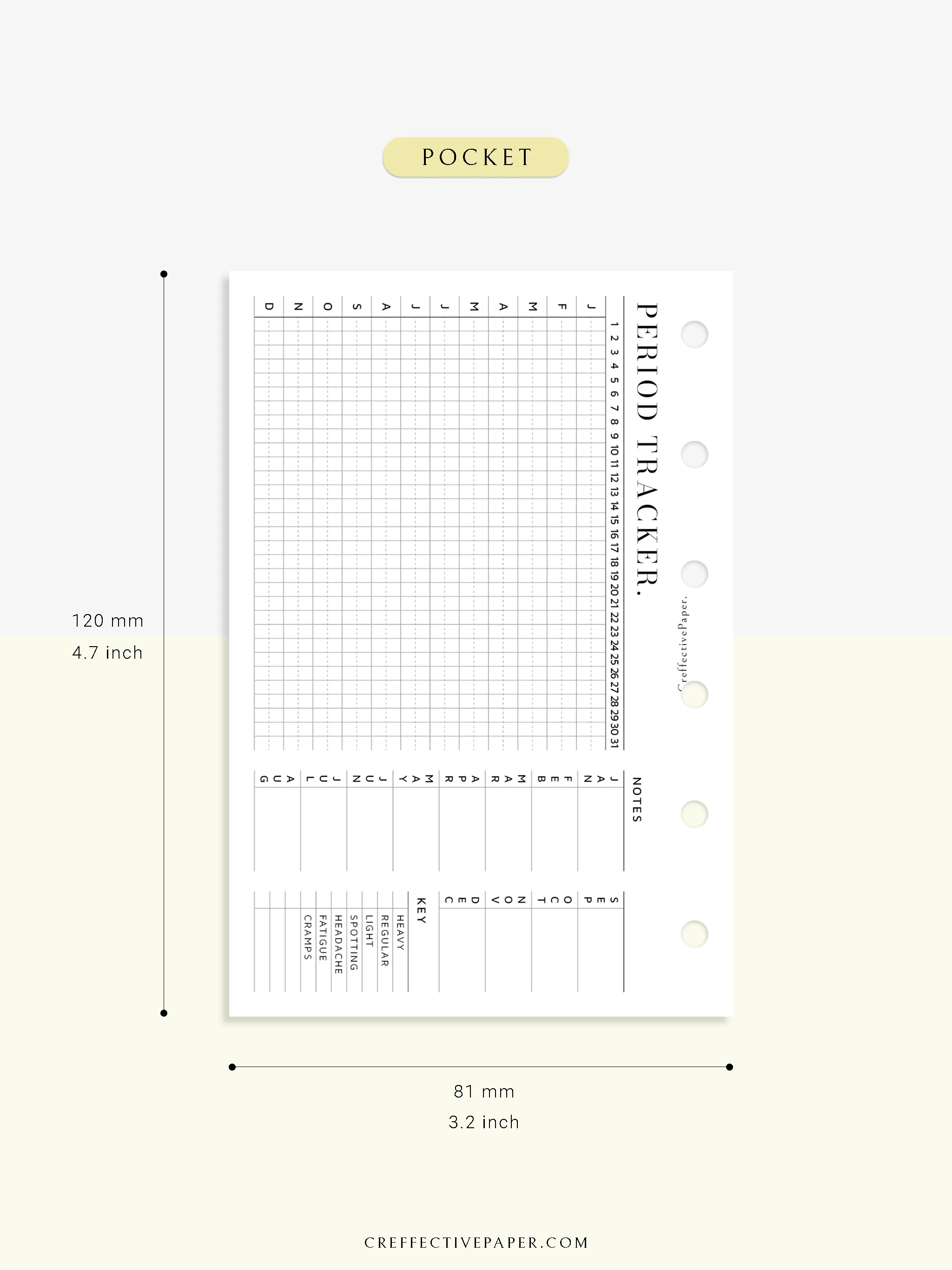 T127 | Menstruation Period Tracker, Yearly Menstrual Cycle Tracking