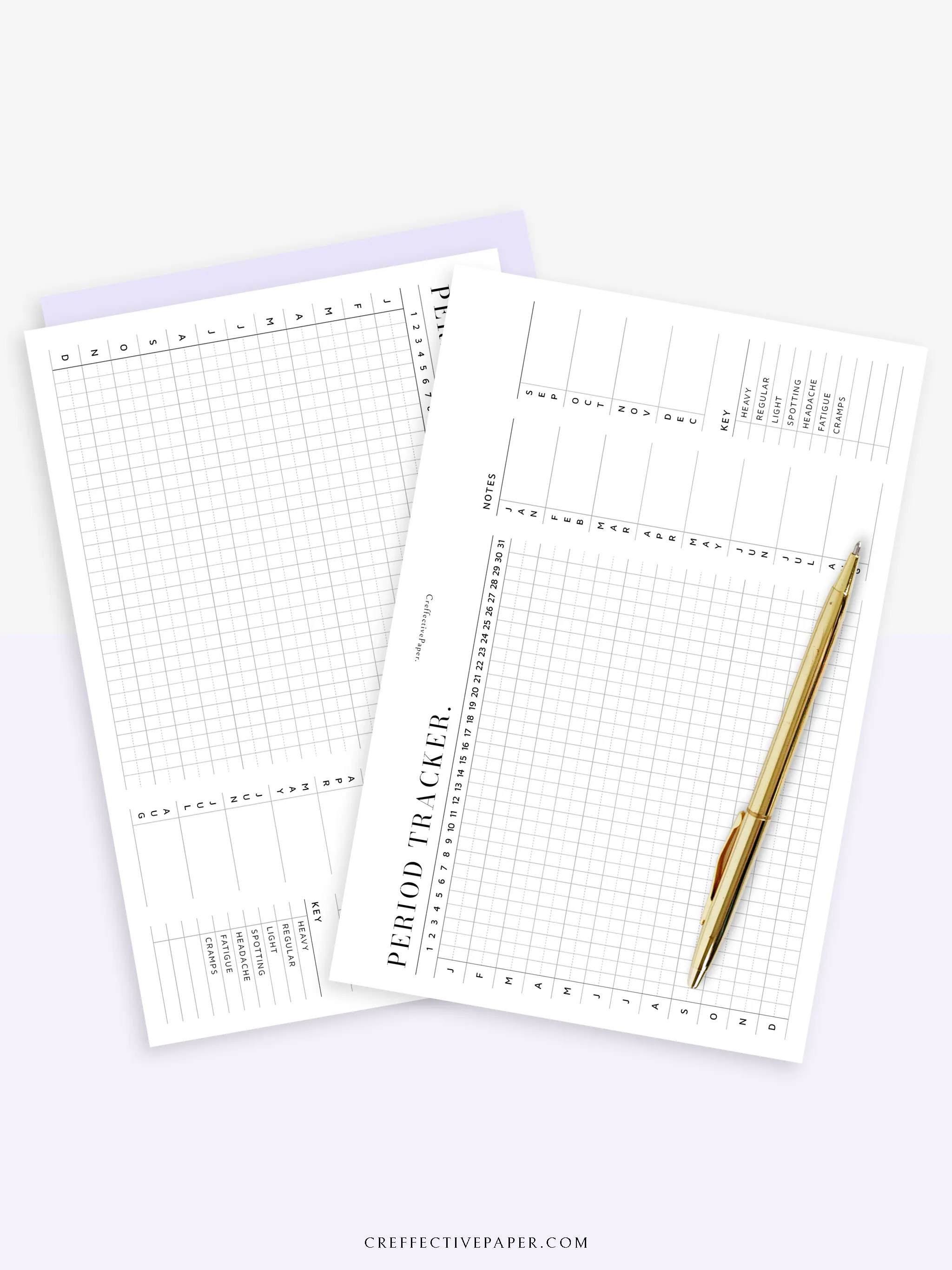 T127 | Menstruation Period Tracker, Yearly Menstrual Cycle Tracking