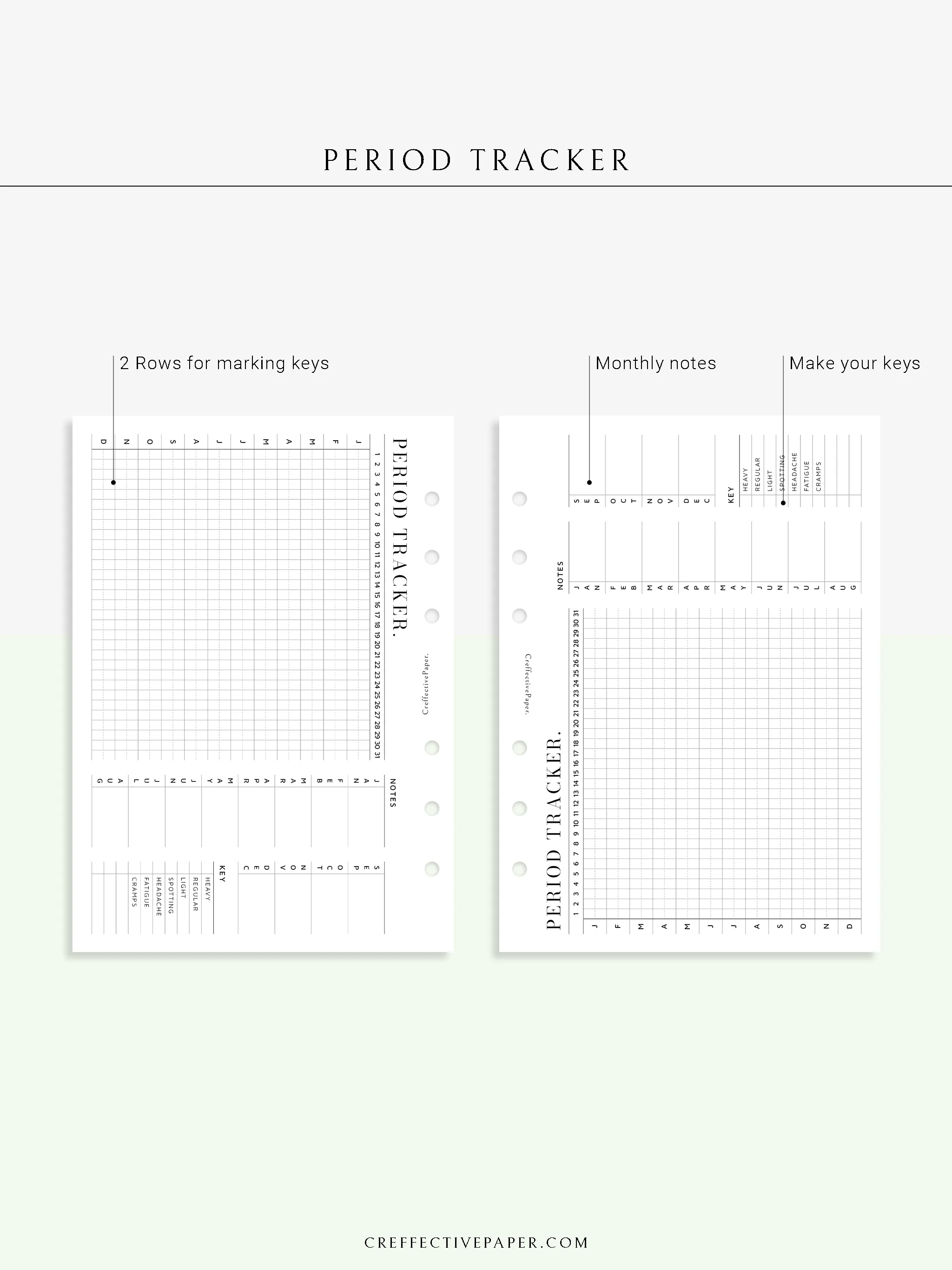 T127 | Menstruation Period Tracker, Yearly Menstrual Cycle Tracking