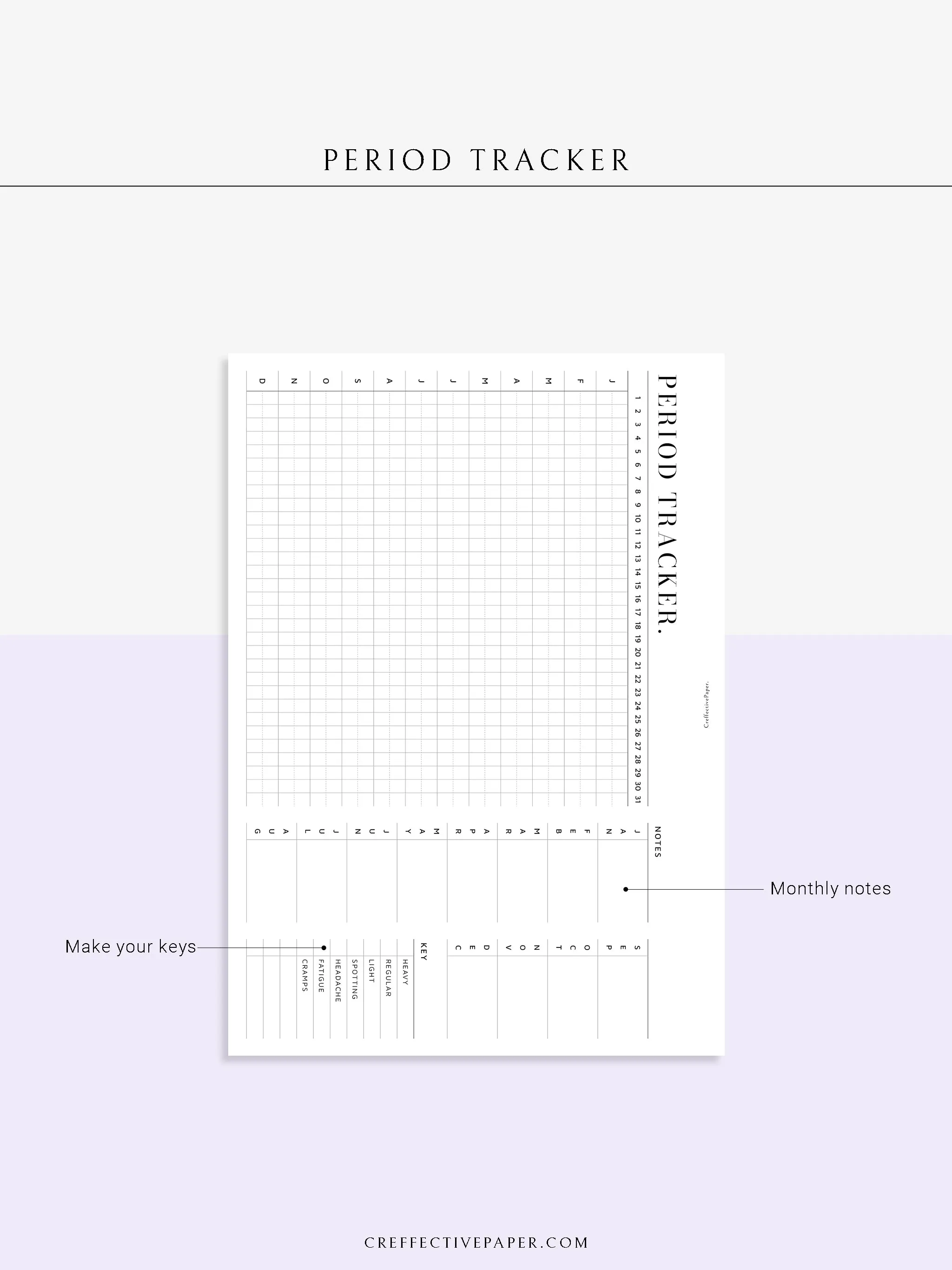 T127 | Menstruation Period Tracker, Yearly Menstrual Cycle Tracking