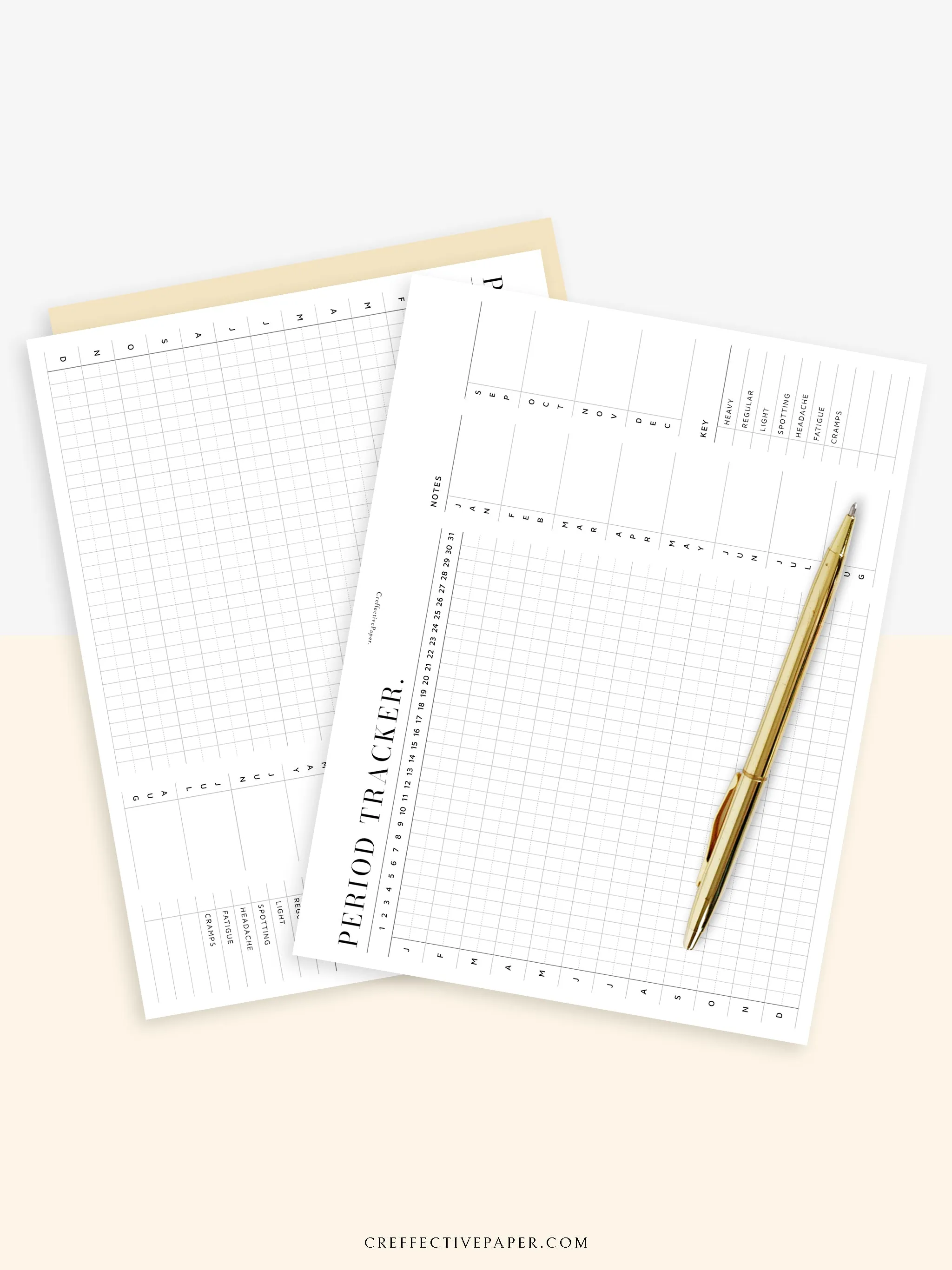 T127 | Menstruation Period Tracker, Yearly Menstrual Cycle Tracking