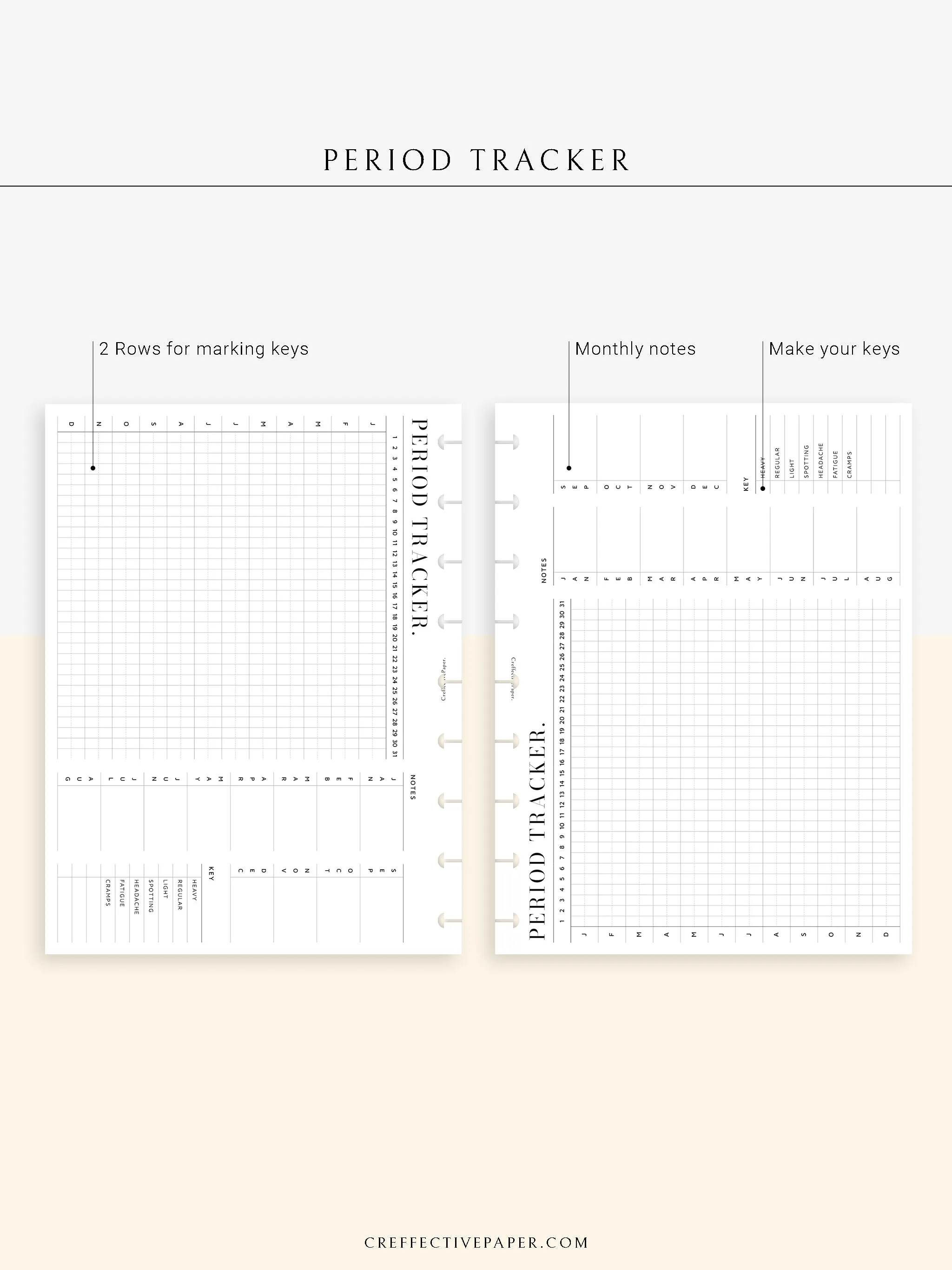 T127 | Menstruation Period Tracker, Yearly Menstrual Cycle Tracking