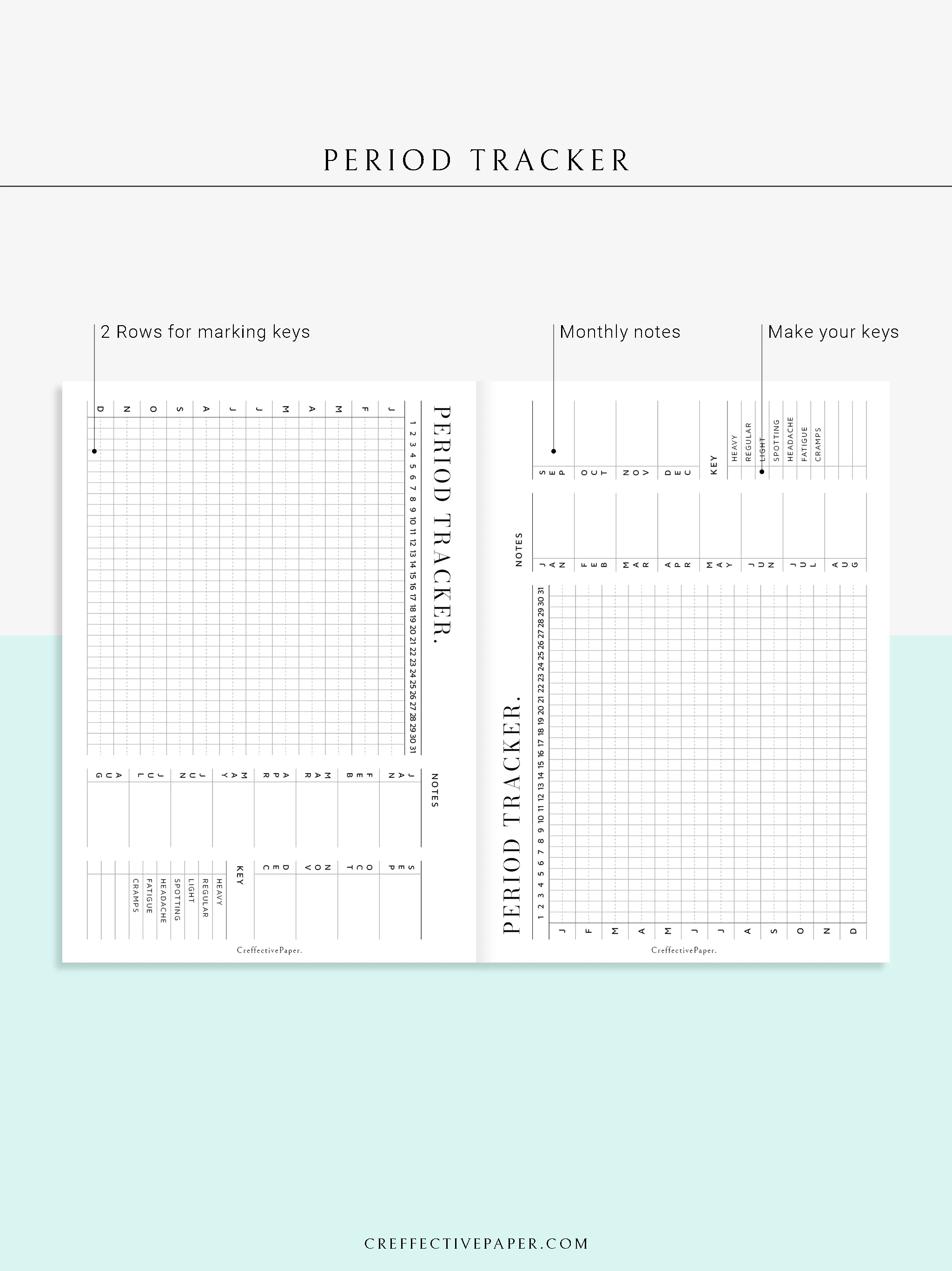 T127 | Menstruation Period Tracker, Yearly Menstrual Cycle Tracking