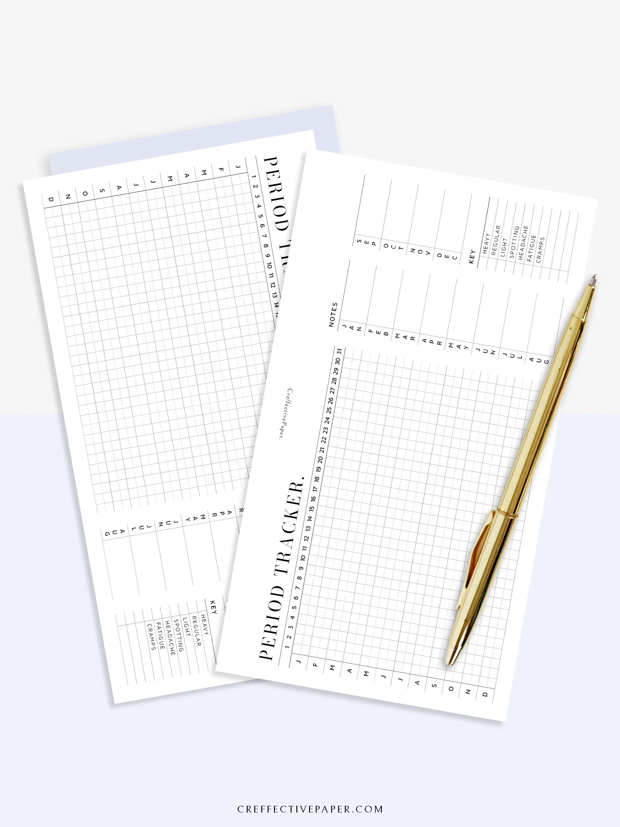 T127 | Menstruation Period Tracker, Yearly Menstrual Cycle Tracking