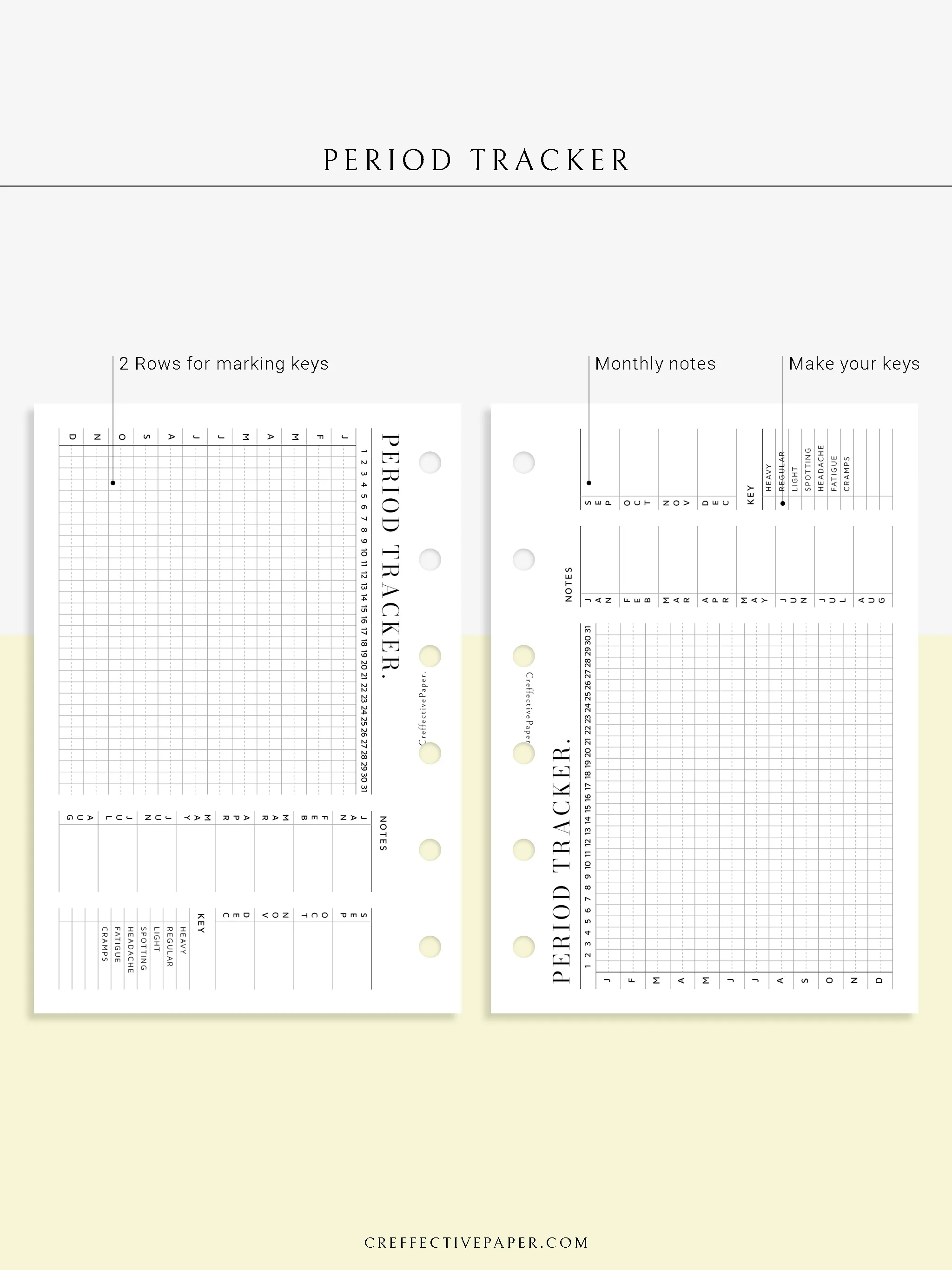 T127 | Menstruation Period Tracker, Yearly Menstrual Cycle Tracking
