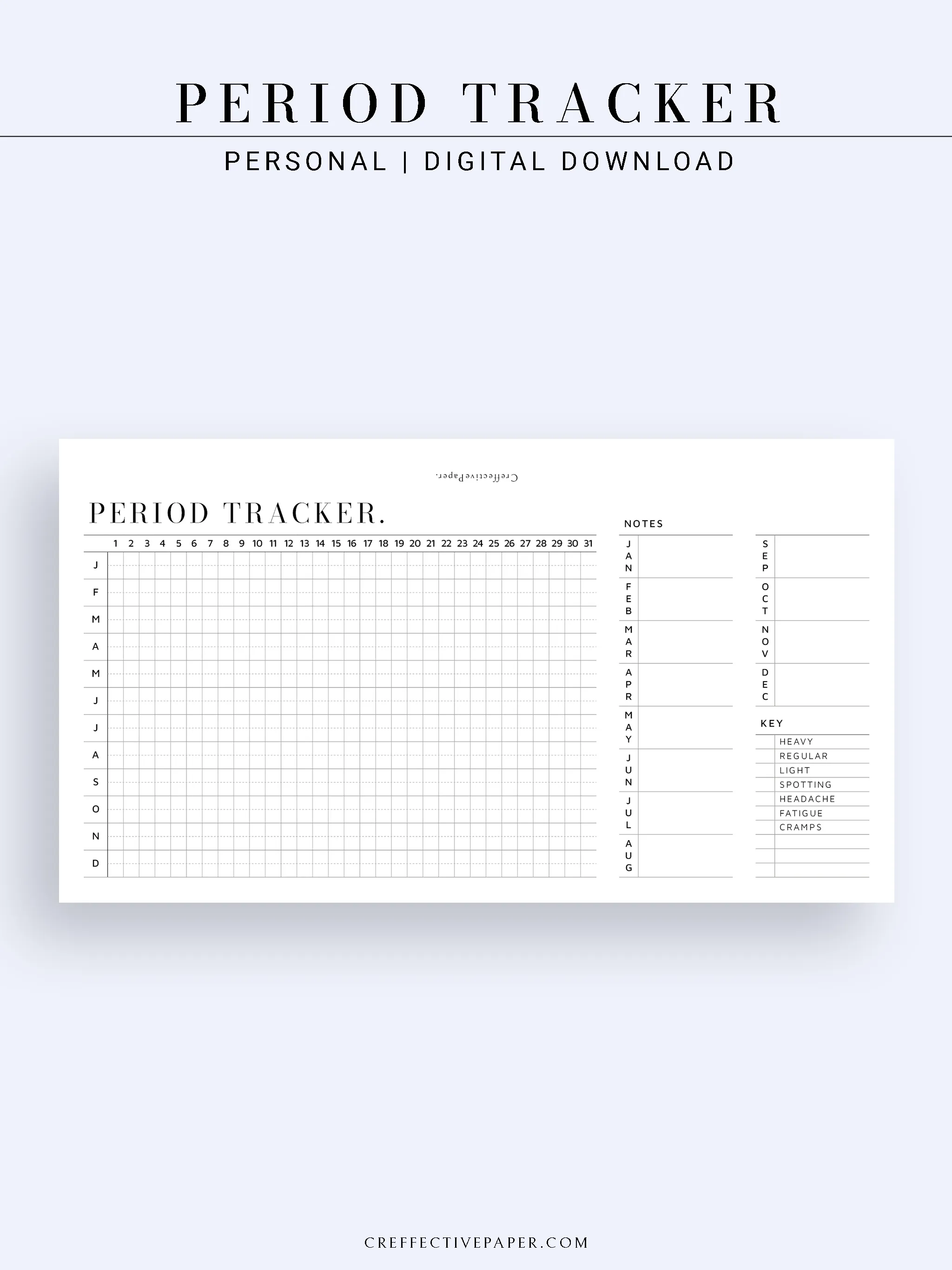 T127 | Menstruation Period Tracker, Yearly Menstrual Cycle Tracking