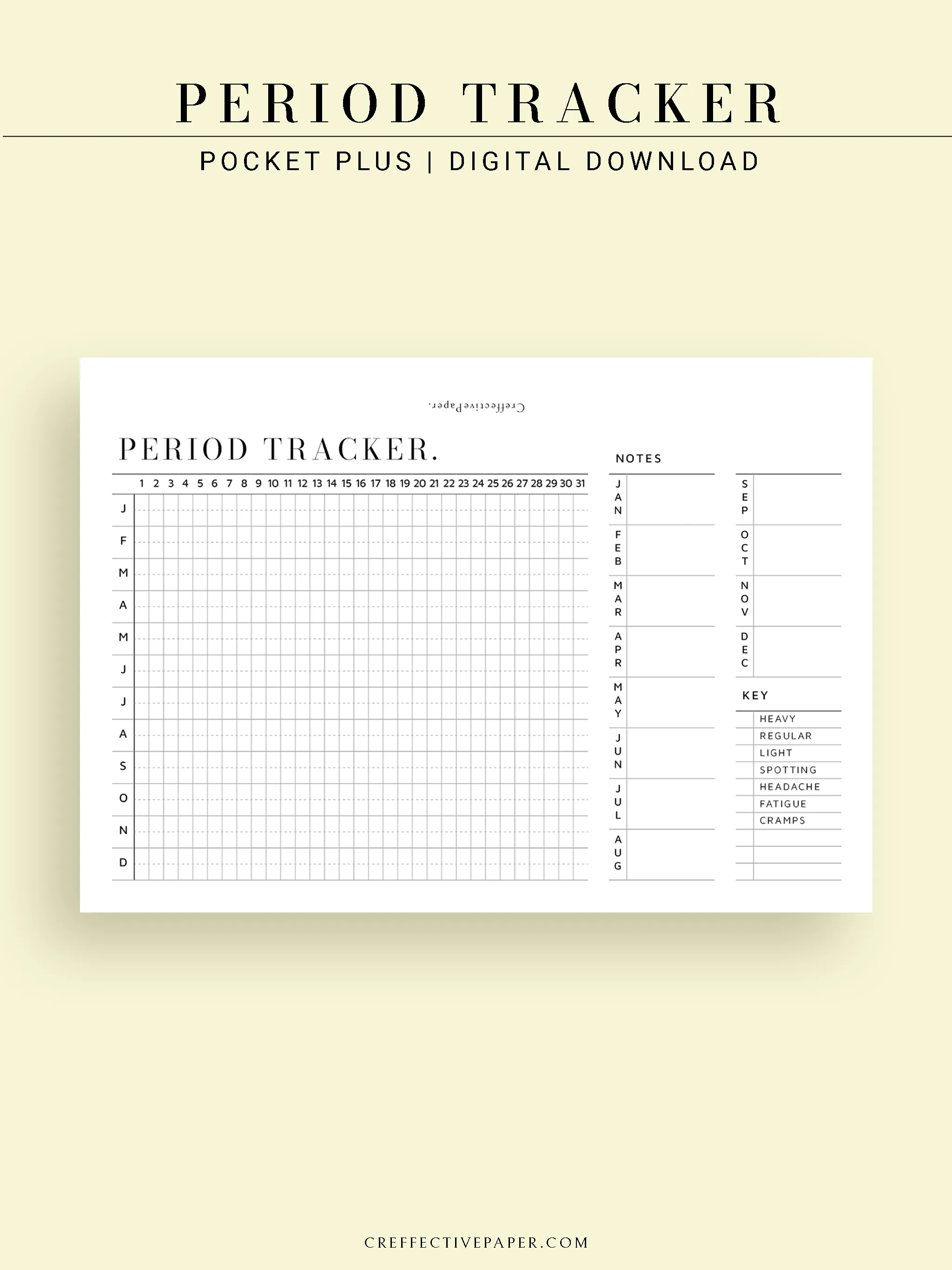 T127 | Menstruation Period Tracker, Yearly Menstrual Cycle Tracking