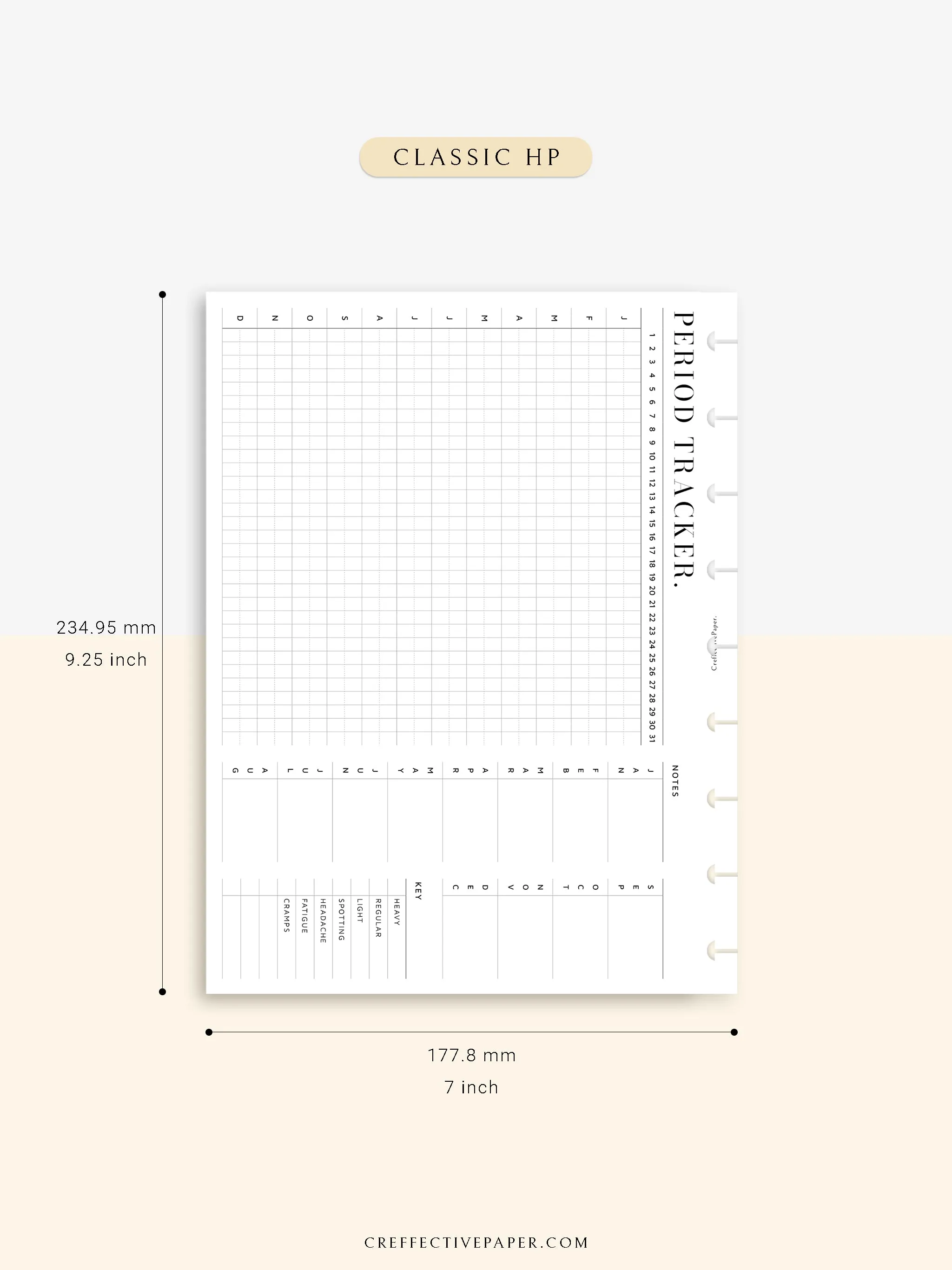 T127 | Menstruation Period Tracker, Yearly Menstrual Cycle Tracking
