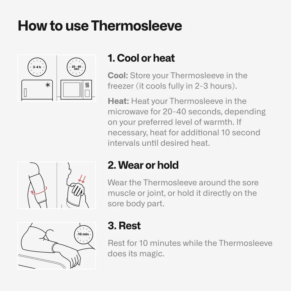 Thermosleeve Joint Pain Reliever