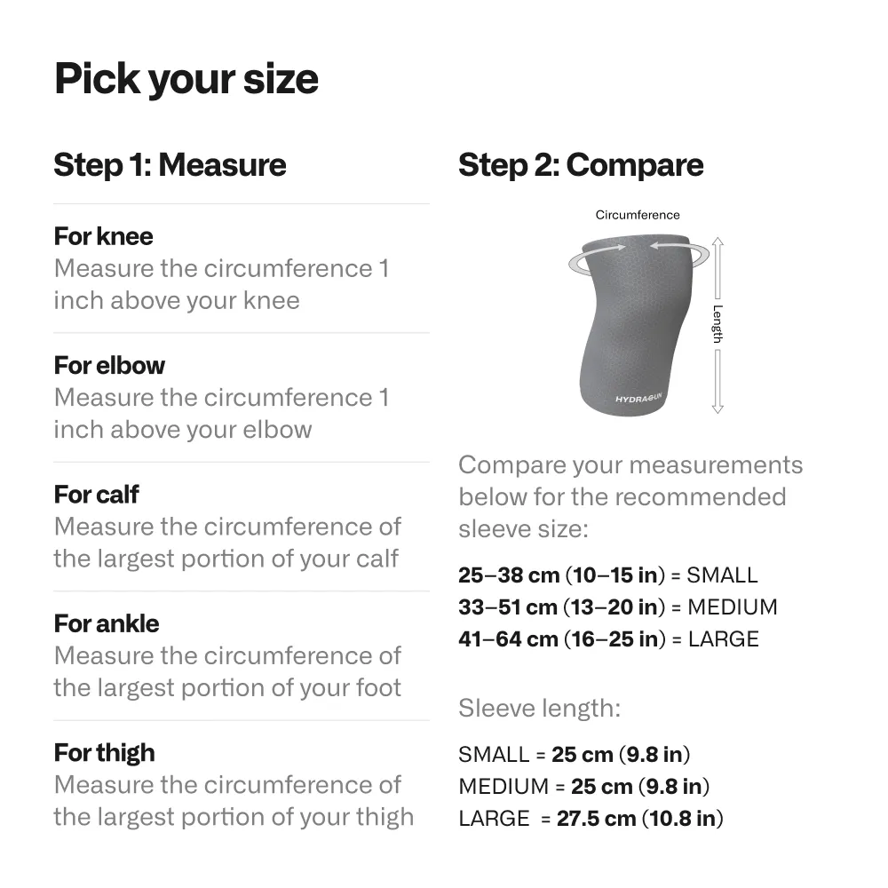 Thermosleeve Joint Pain Reliever