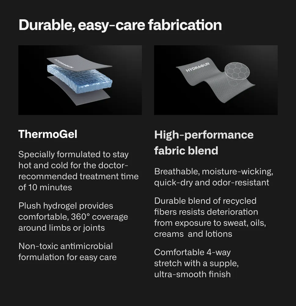 Thermosleeve Joint Pain Reliever